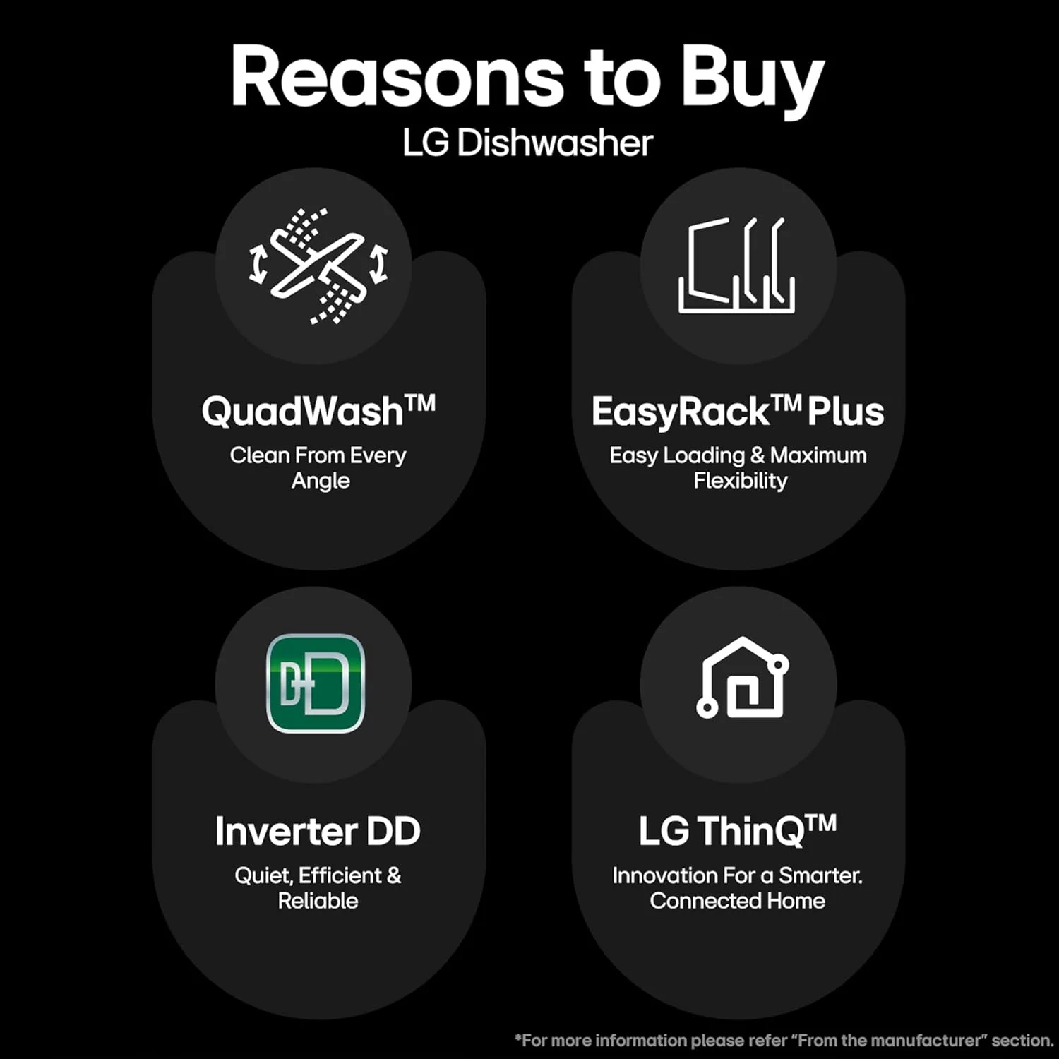 LG 14 Place Setting Free Standing Dishwasher with QuadWash, EasyRack Plus, Wi-Fi Enabled (DFB512FP, Platinum Silver Ⅲ, Inverter Direct Drive Motor) - Image 8