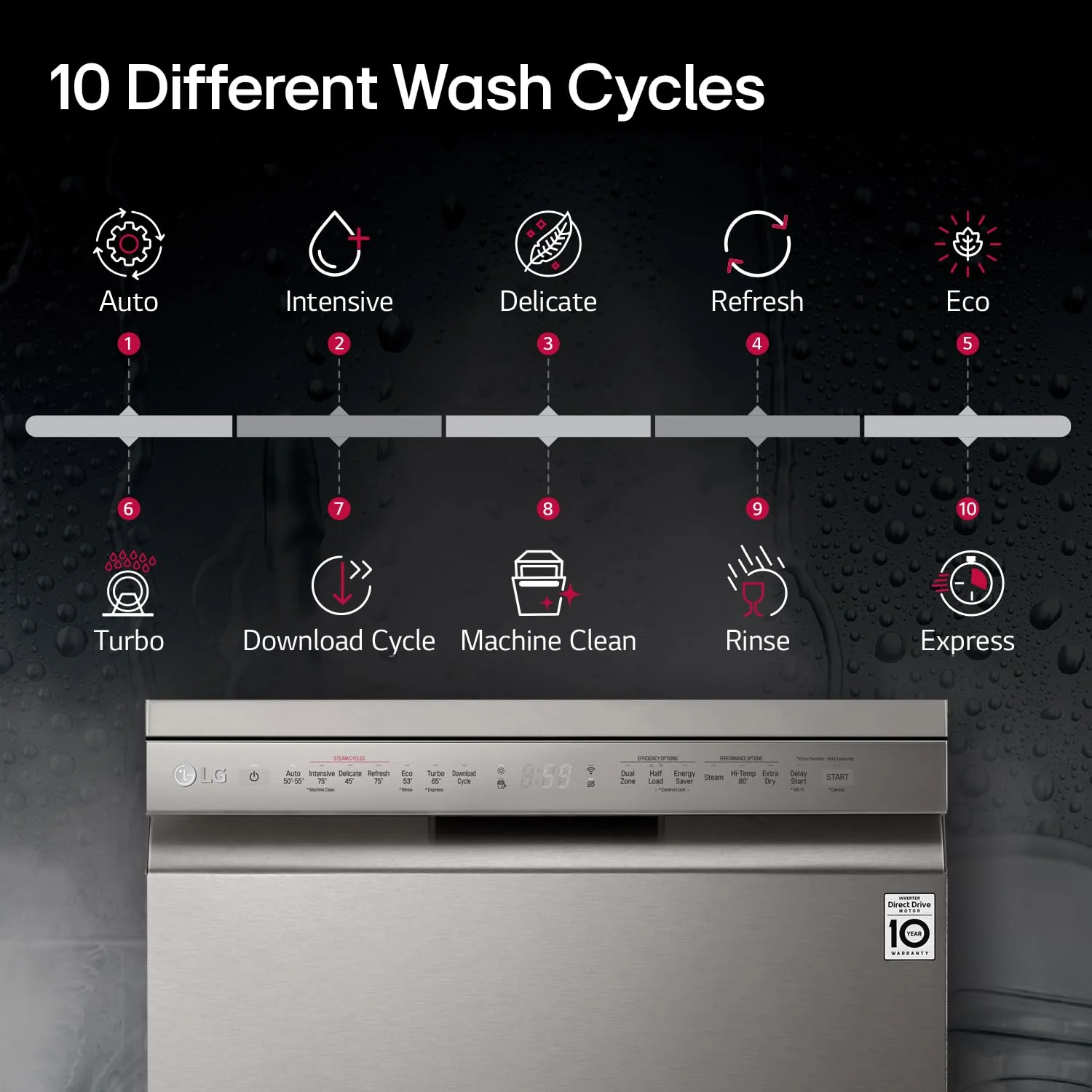 LG 14 Place Settings Inverter Direct Drive, Wi-Fi Free Standing Dishwasher (DFB424FP, Silver, Silent Operation, Tough Stain Removal, Adjustable racks & TrueSteam) - Image 8