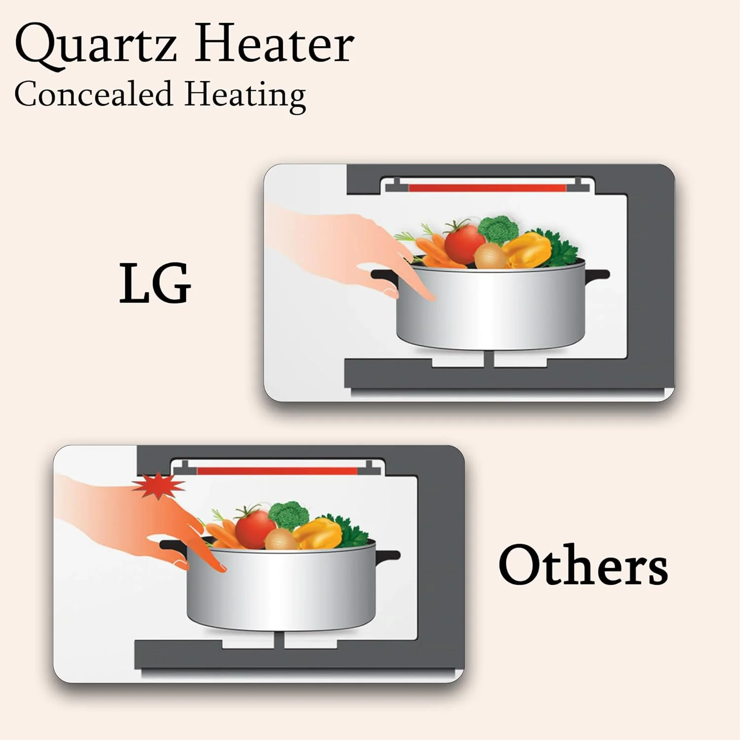 LG 20 L Grill / Solo Microwave Oven with Auto Cook Menu, Energy Saving, Quartz Heater, Anti Bacterial Cavity, Black MH2044BP - Image 4
