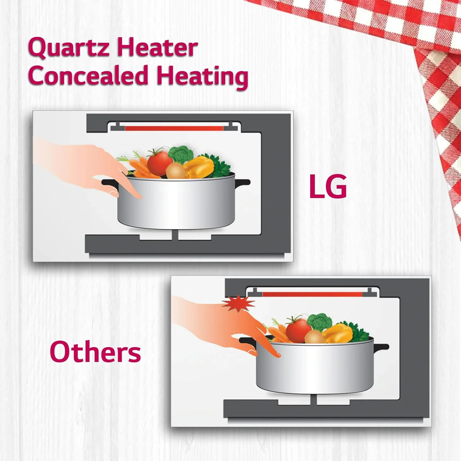LG 21 L Convection Microwave Oven (MC2146BG, Glossy Black, with Glass Door, 151 Auto Cook Menu, Quartz Heater, Health Plus Menu) - Image 10
