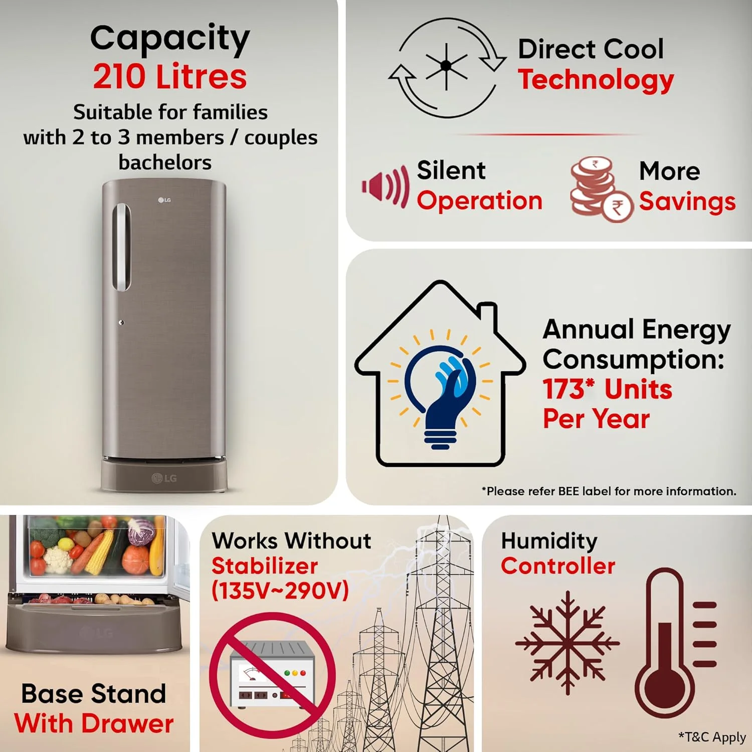LG 210 L, 3 Star, Direct Cool Single Door Refrigerator (GL-D231AFSD, Fawn Steel, Base stand with drawer &amp; Fast Ice Making) - Image 15