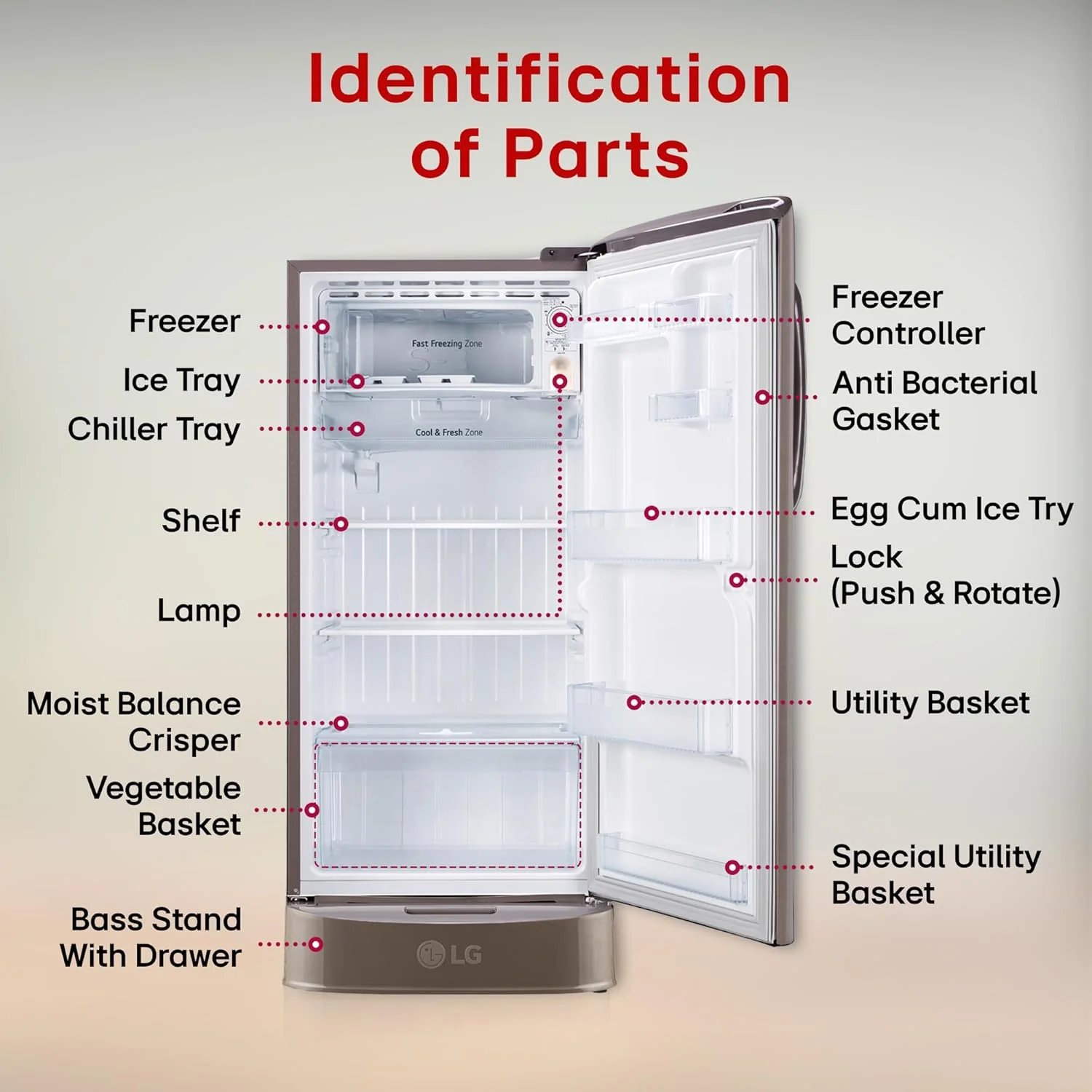 LG 210 L, 3 Star, Direct Cool Single Door Refrigerator (GL-D231AFSD, Fawn Steel, Base stand with drawer &amp; Fast Ice Making) - Image 6