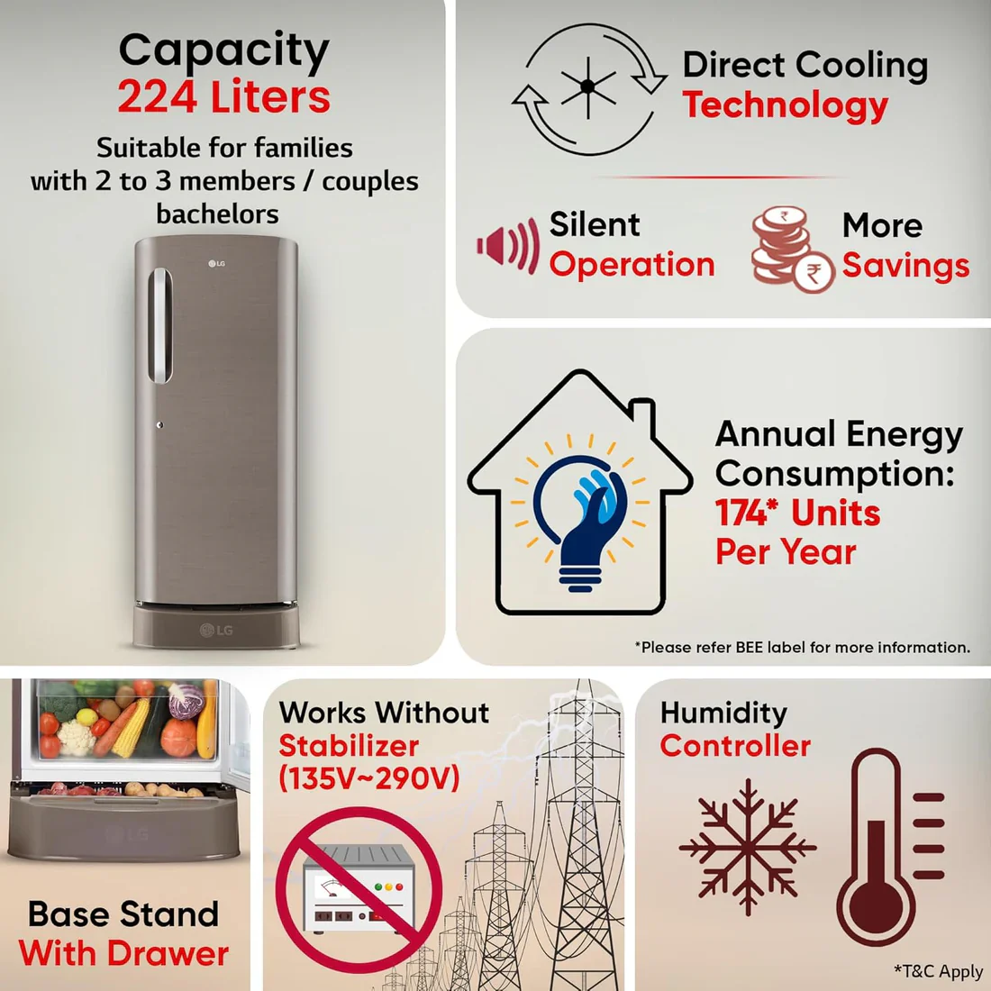 LG 224 L, 3 Star, Direct Cool Single Door Refrigerator (GL-D241AFSD, Fawn Steel, Base stand with drawer &amp; Fast Ice Making) - Image 6