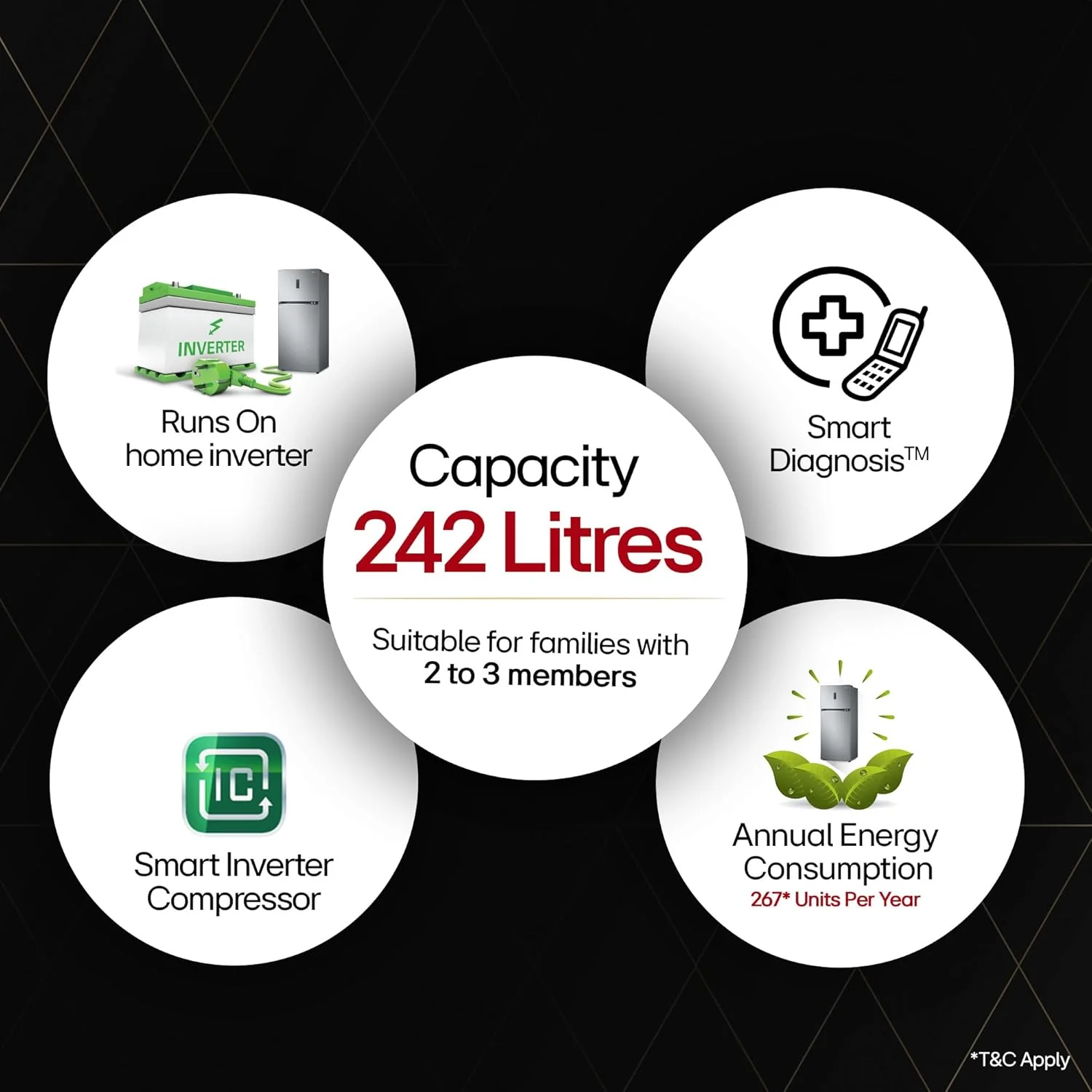 LG 242 L, 2 Star, Smart Inverter Compressor, Multi Air Flow, Frost-Free Double Door Refrigerator (GL-N292DPZY, Shiny Steel, Smart Connect & Moist ‘N’ Fresh) - Image 15