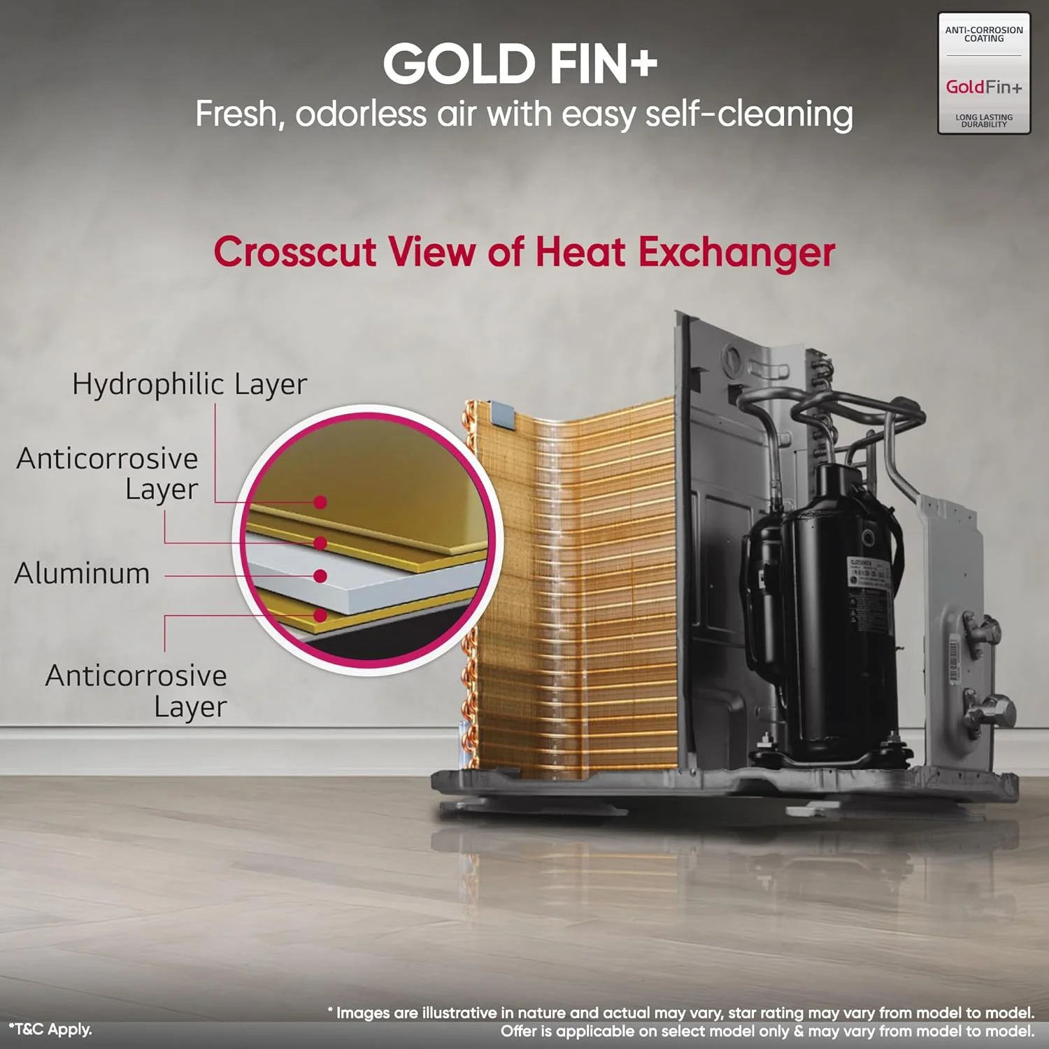 LG 3 Star (1.0) Split AC, AI Convertible, Auto Clean, Gold Fin+, Diet Mode+, Viraat Mode, 3.3 kW, 2026 Model,(AS-Q12CNXE) - Image 12