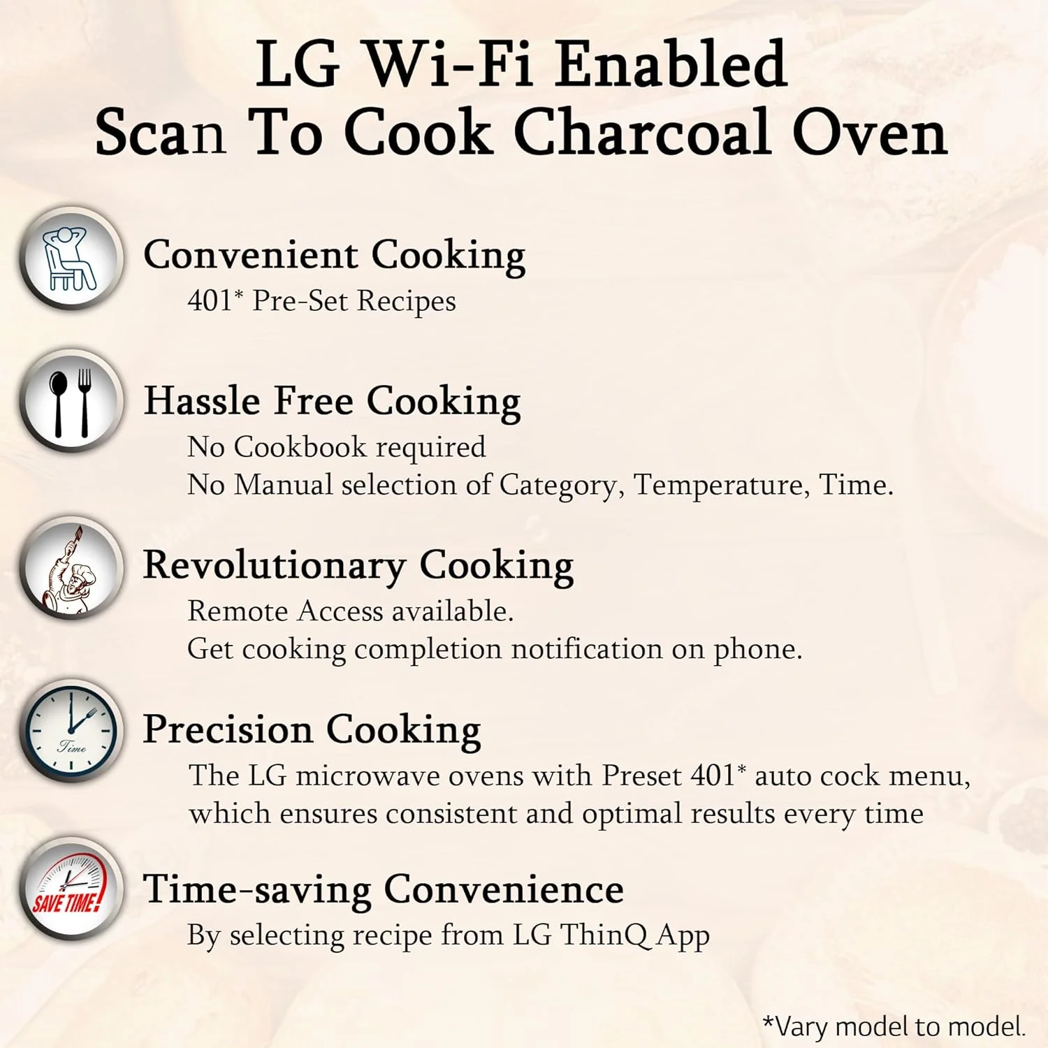 LG 32 L Scan to Cook Wi-Fi Enabled Charcoal Convection Healthy Microwave Oven (MJEN326UIW, Black - Regal Pattern, Heart Friendly Recipes, Pasteurized Milk, Ghee, Diet Fry & 360° Motorised Rotisserie) - Image 11