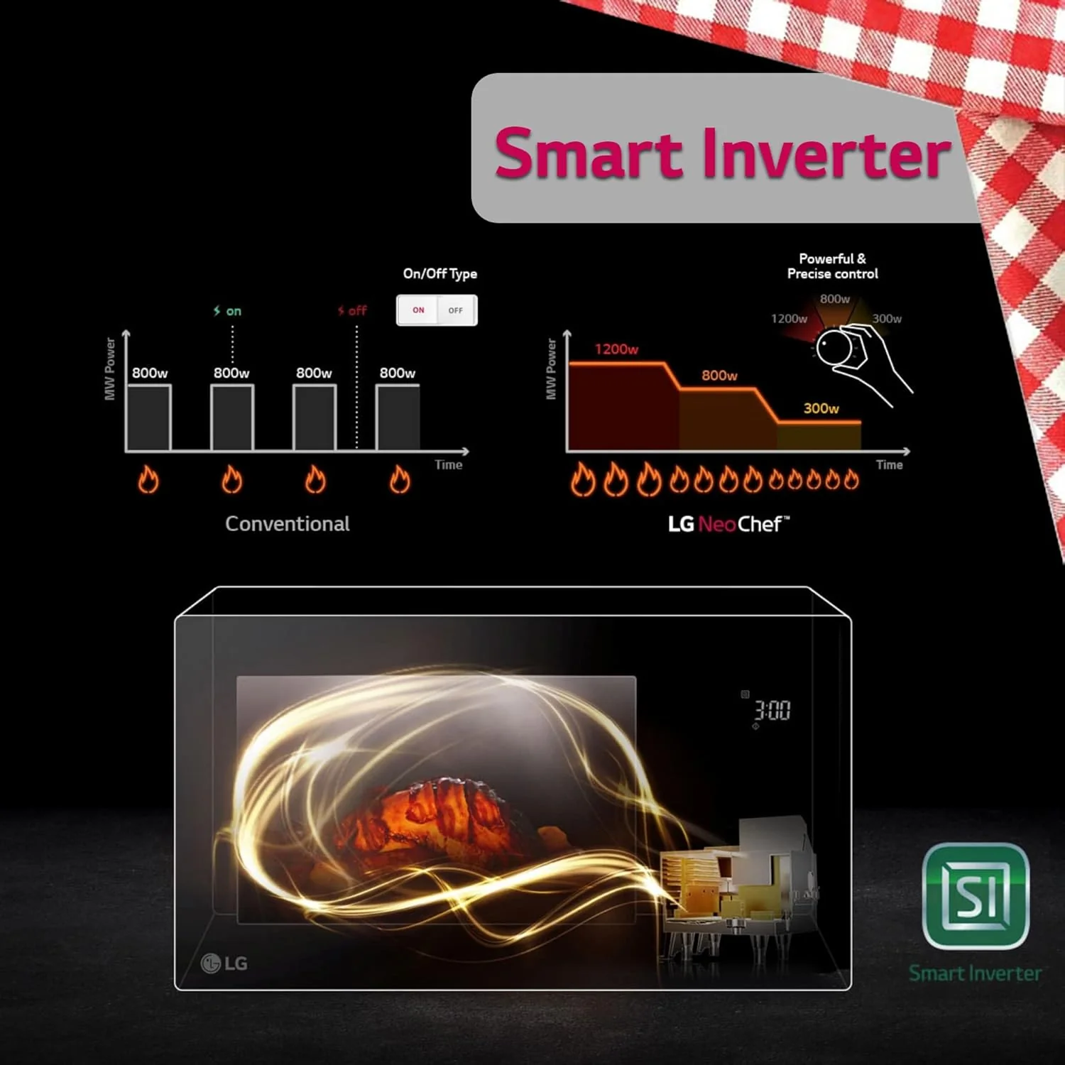 LG 42 L Solo Microwave Oven (MS4295DIS, Black, with Smart Inverter Technology) - Image 9