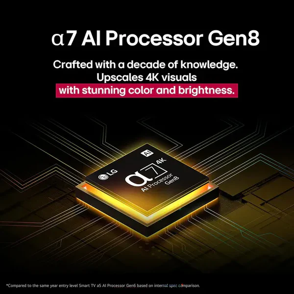 LG 55-inch 4K QNED Smart TV (55QNED8BA6A, 2025 Model) | α7 AI Processor Gen8 | Dolby Atmos | Filmmaker Mode™ | VRR - Image 6