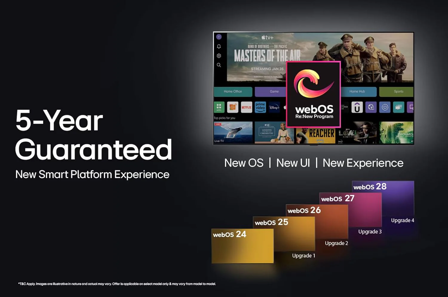 LG 65 Inch (164 cm) QNED 4K Smart TV (2025 Model, 8BA Series, α7 AI Processor Gen8, Dolby Atmos, Filmmaker Mode) - Image 3