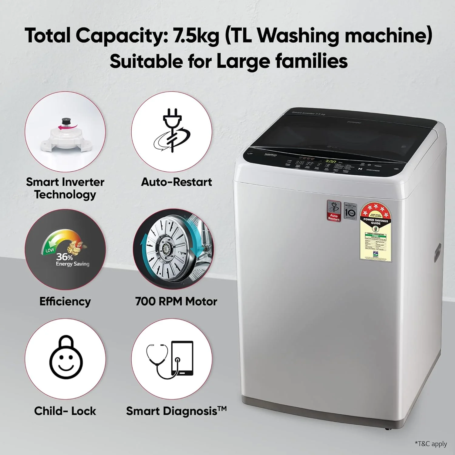 LG 7.5 Kg 5 Star Smart Inverter Fully-Automatic Top Load Washing Machine (T75SPSF1Z, Middle Free Silver, TurboDrum | Smart Closing Door) - Image 3