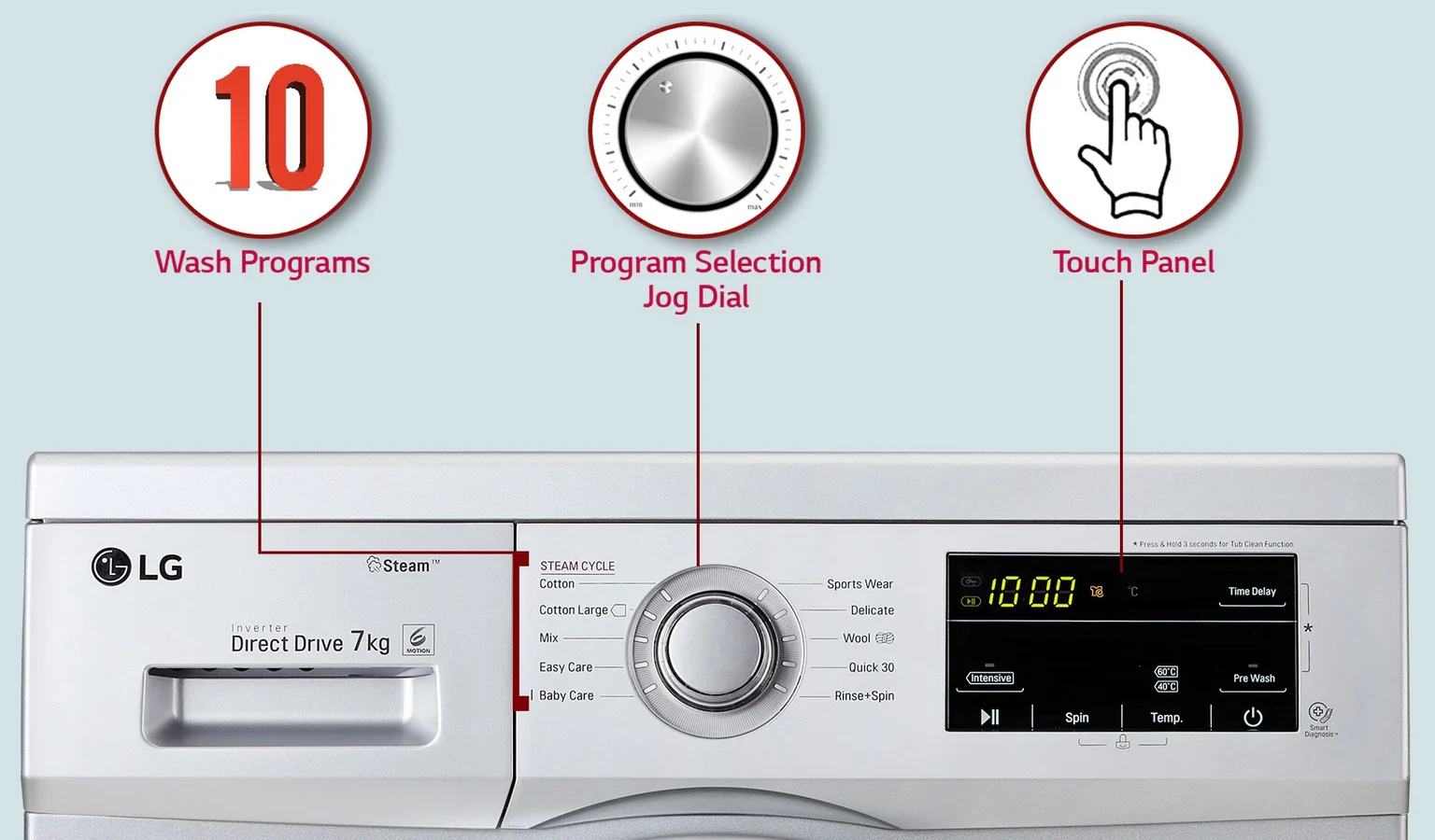 LG 7Kg Front Load Washer – Steam, Inverter DD, Heater (FHM1207SDL) (Open Box / Without Box) - Image 3