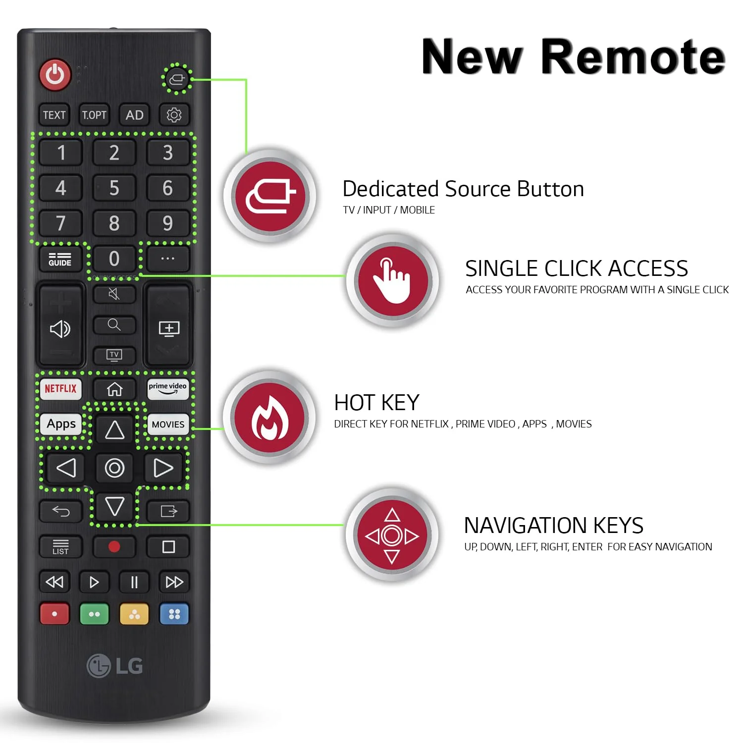 LG 80 cms (32 inches) LR570 Series Smart webOS LED TV 32LR570B6LA - Image 7