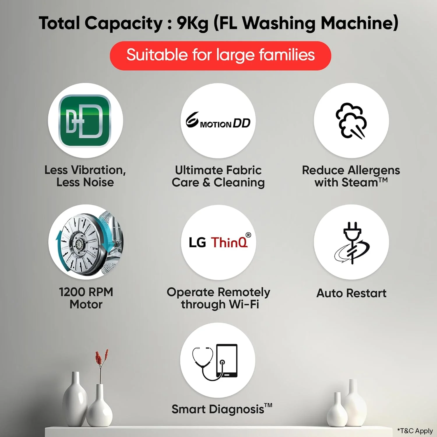 LG 9 Kg 5 Star Wi-Fi, Steam, Inverter Direct Drive Technology, 6 Motion DD, Fully-Automatic Front Load Washing Machine (FHB1209Z4W, Allergy Care, In-Built Heater, Touch Panel, Blue White) - Image 3