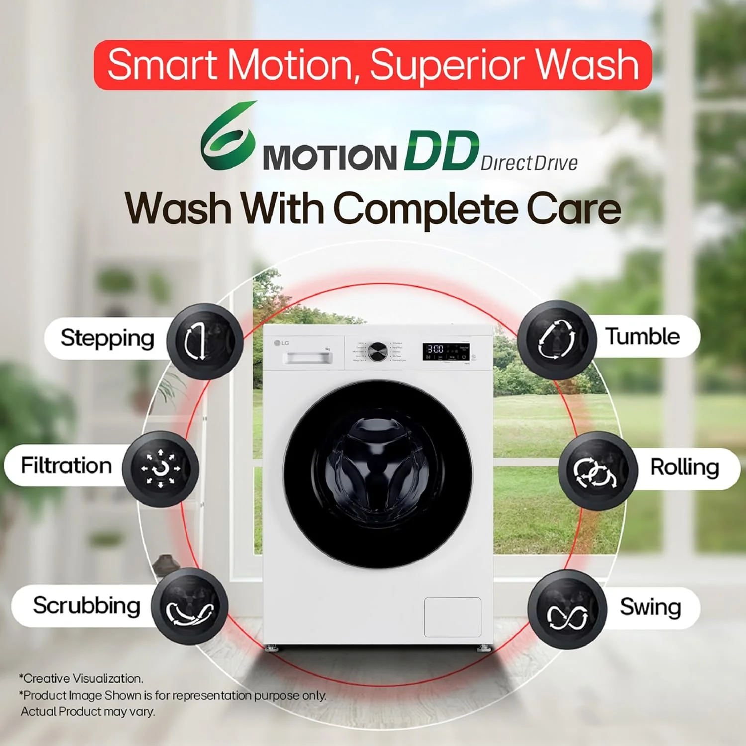 LG 9 Kg 5 Star Wi-Fi, Steam, Inverter Direct Drive Technology, 6 Motion DD, Fully-Automatic Front Load Washing Machine (FHB1209Z4W, Allergy Care, In-Built Heater, Touch Panel, Blue White) - Image 7