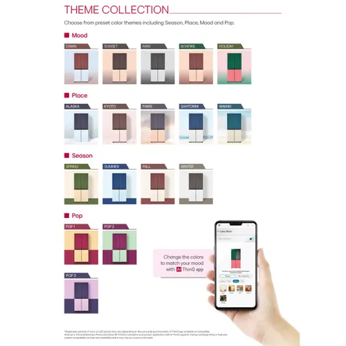 LG MoodUP™ 617 Litres 3 Star French Door Refrigerator | InstaView™ | 1.7 Lakh + Color Combinations | Built-in Bluetooth Speaker | ThinQ® (GR-A24FDMMB) - Image 5