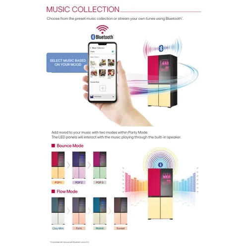 LG MoodUP™ 617 Litres 3 Star French Door Refrigerator | InstaView™ | 1.7 Lakh + Color Combinations | Built-in Bluetooth Speaker | ThinQ® (GR-A24FDMMB) - Image 7