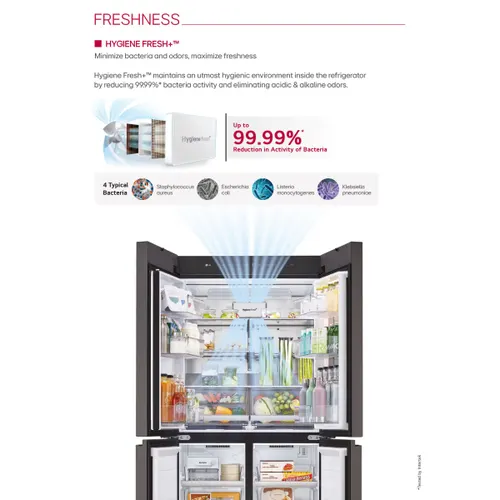 LG MoodUP™ 617 Litres 3 Star French Door Refrigerator | InstaView™ | 1.7 Lakh + Color Combinations | Built-in Bluetooth Speaker | ThinQ® (GR-A24FDMMB) - Image 9