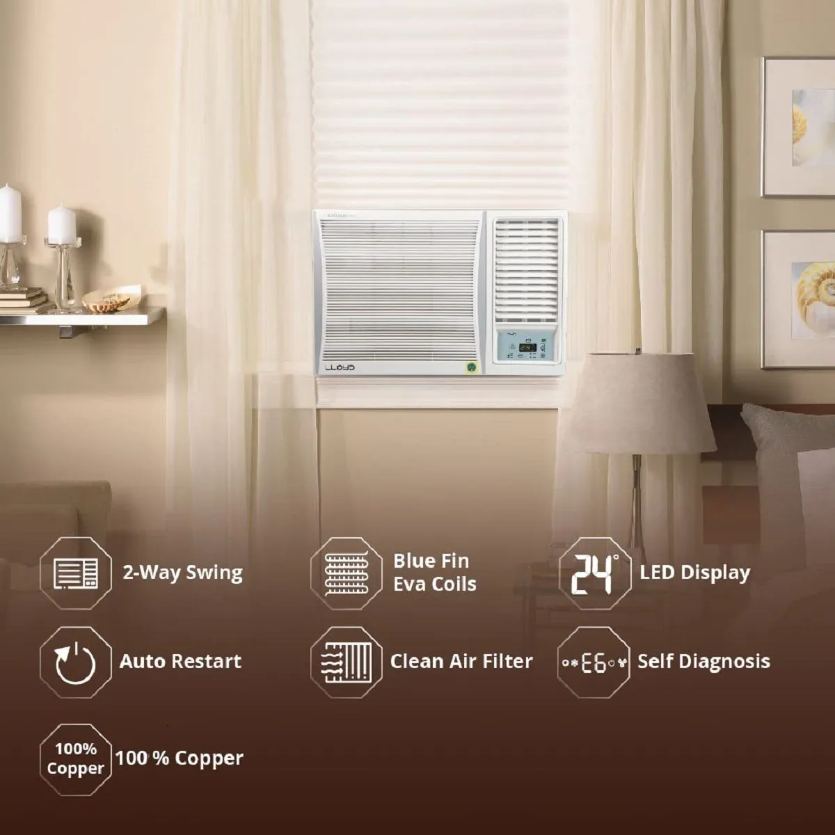 Lloyd 1.5 Ton 5 Star Fixed Speed Window AC (Copper, White with Silver Deco Strip, GLW18C5XWSEA) - Image 5