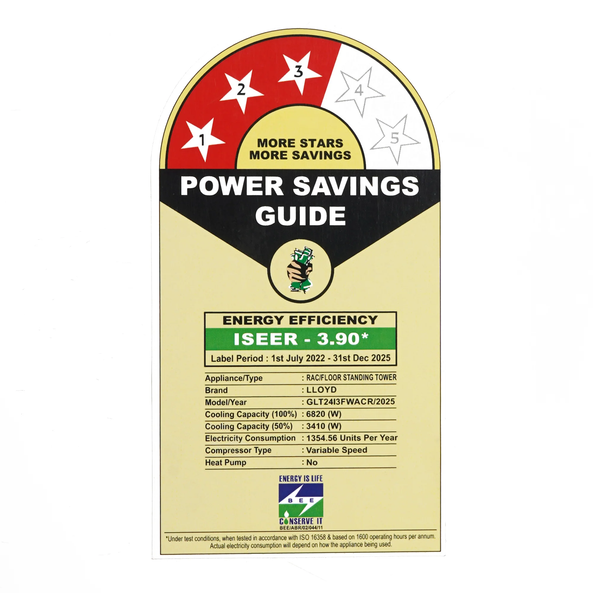Lloyd 2.0 Ton 3 Star Inverter Tower AC (Copper,GLT24I3FWACR,White) - Image 6