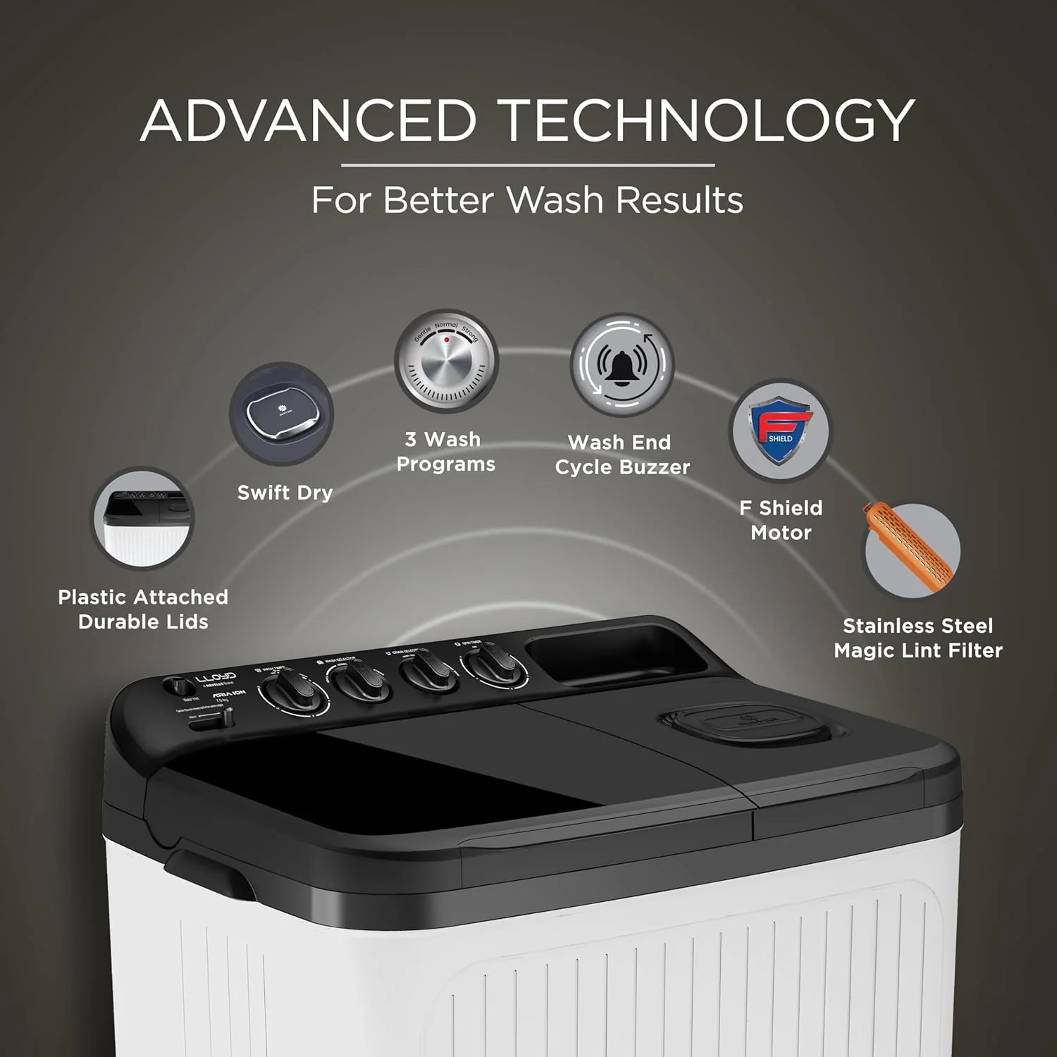 Lloyd 8 kg 5 Star Semi Automatic Top Load Washing Machine |1300 RPM | Detergent Storage Zone | 3 Wash Programs | Swift Dry | Magic Filter, (GLWS805AODDG, Dark Grey and White) - Image 3