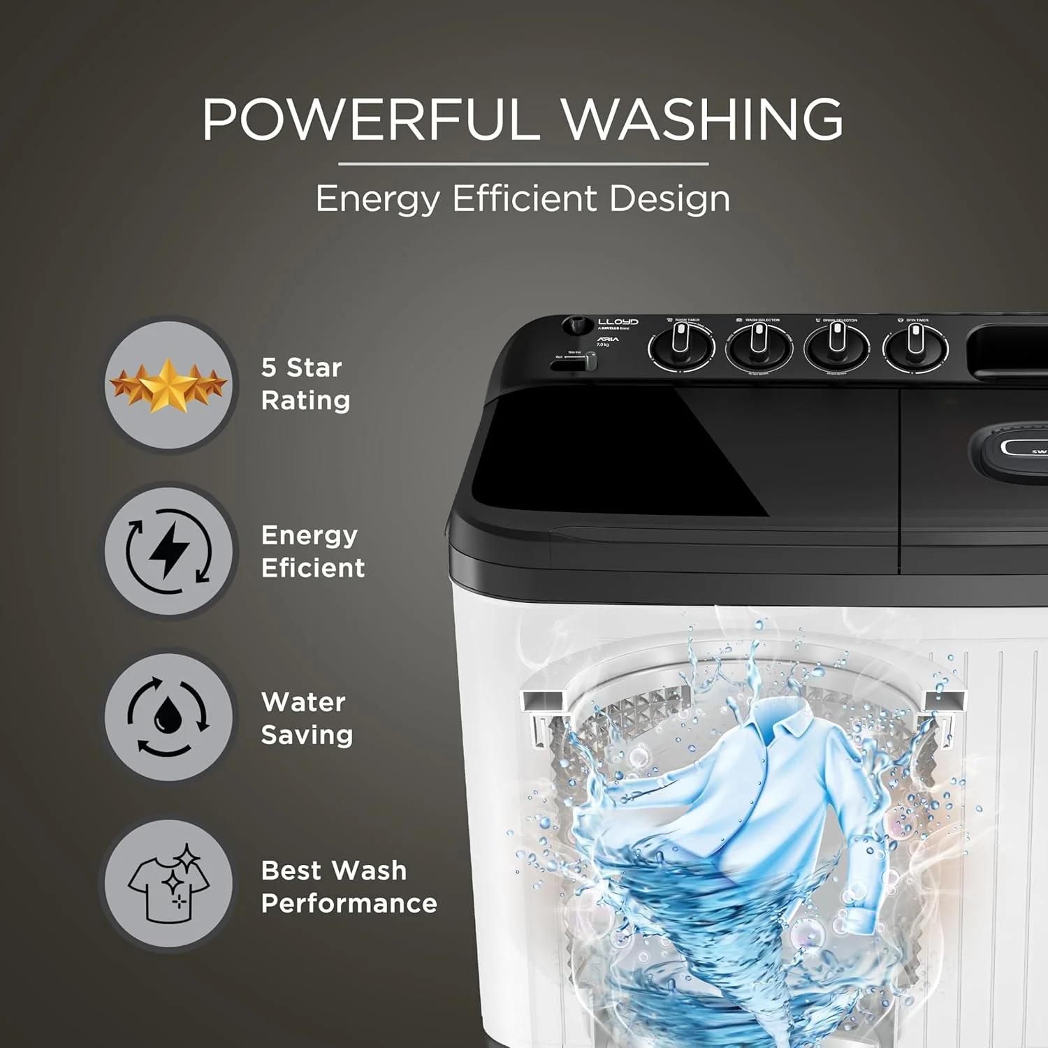 Lloyd 8 kg 5 Star Semi Automatic Top Load Washing Machine |1300 RPM | Detergent Storage Zone | 3 Wash Programs | Swift Dry | Magic Filter, (GLWS805AODDG, Dark Grey and White) - Image 4