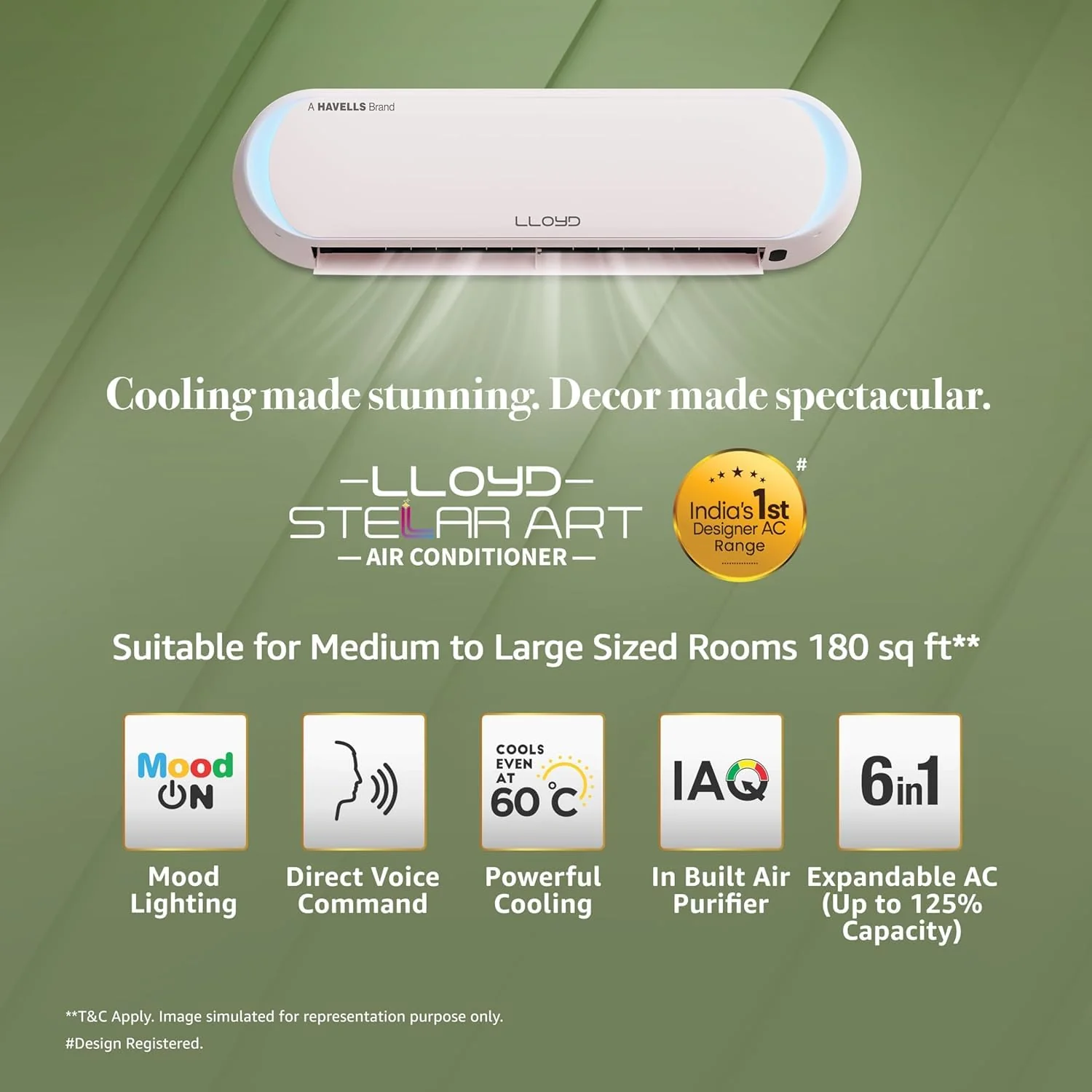 Lloyd Stellar Art 1.5Ton 5 Star Wi-Fi Inverter Split AC (6 in 1 Expandable,Mood Lighting, In-Built Air Purifier, Direct Voice Command, White &amp; Blush Pink, New Launch GLS18V5FWLGT) - Image 3