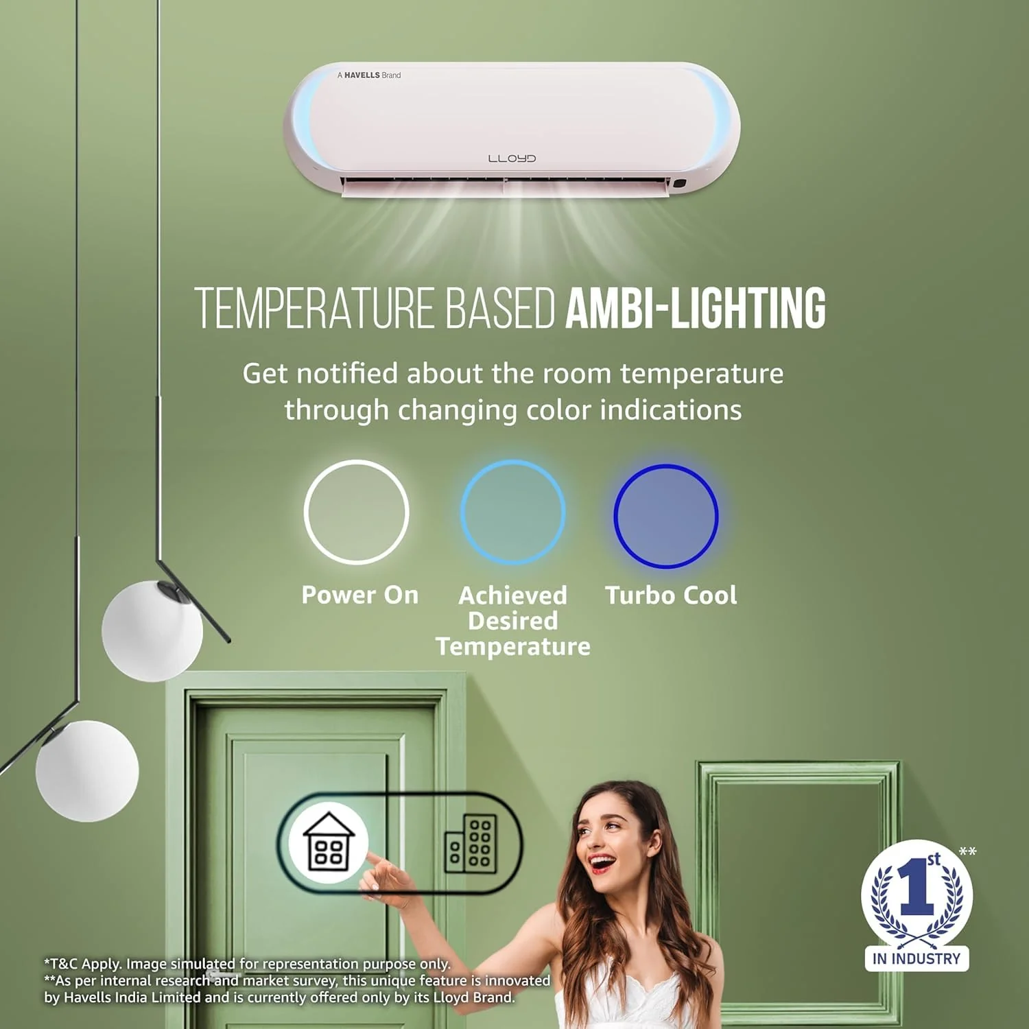 Lloyd Stellar Art 1.5Ton 5 Star Wi-Fi Inverter Split AC (6 in 1 Expandable,Mood Lighting, In-Built Air Purifier, Direct Voice Command, White &amp; Blush Pink, New Launch GLS18V5FWLGT) - Image 6