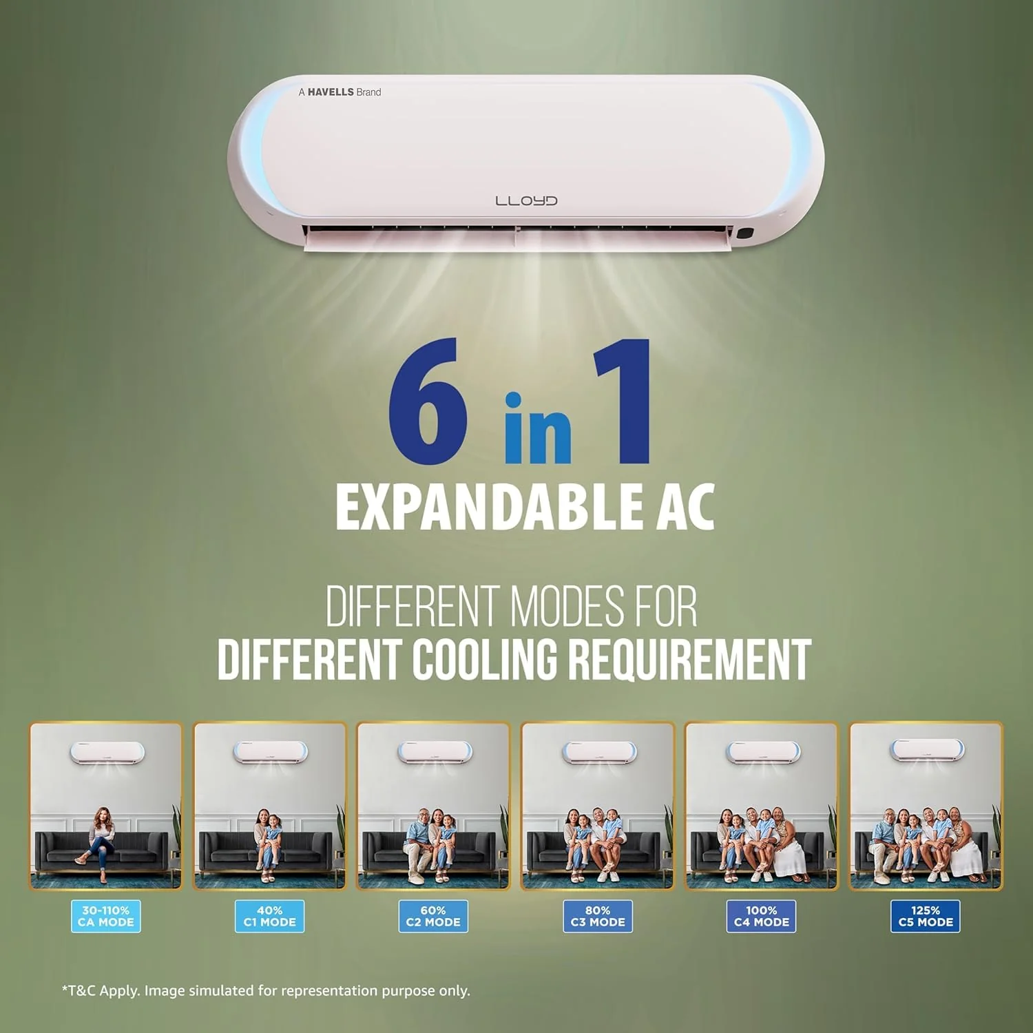Lloyd Stellar Art 1.5Ton 5 Star Wi-Fi Inverter Split AC (6 in 1 Expandable,Mood Lighting, In-Built Air Purifier, Direct Voice Command, White &amp; Blush Pink, New Launch GLS18V5FWLGT) - Image 7