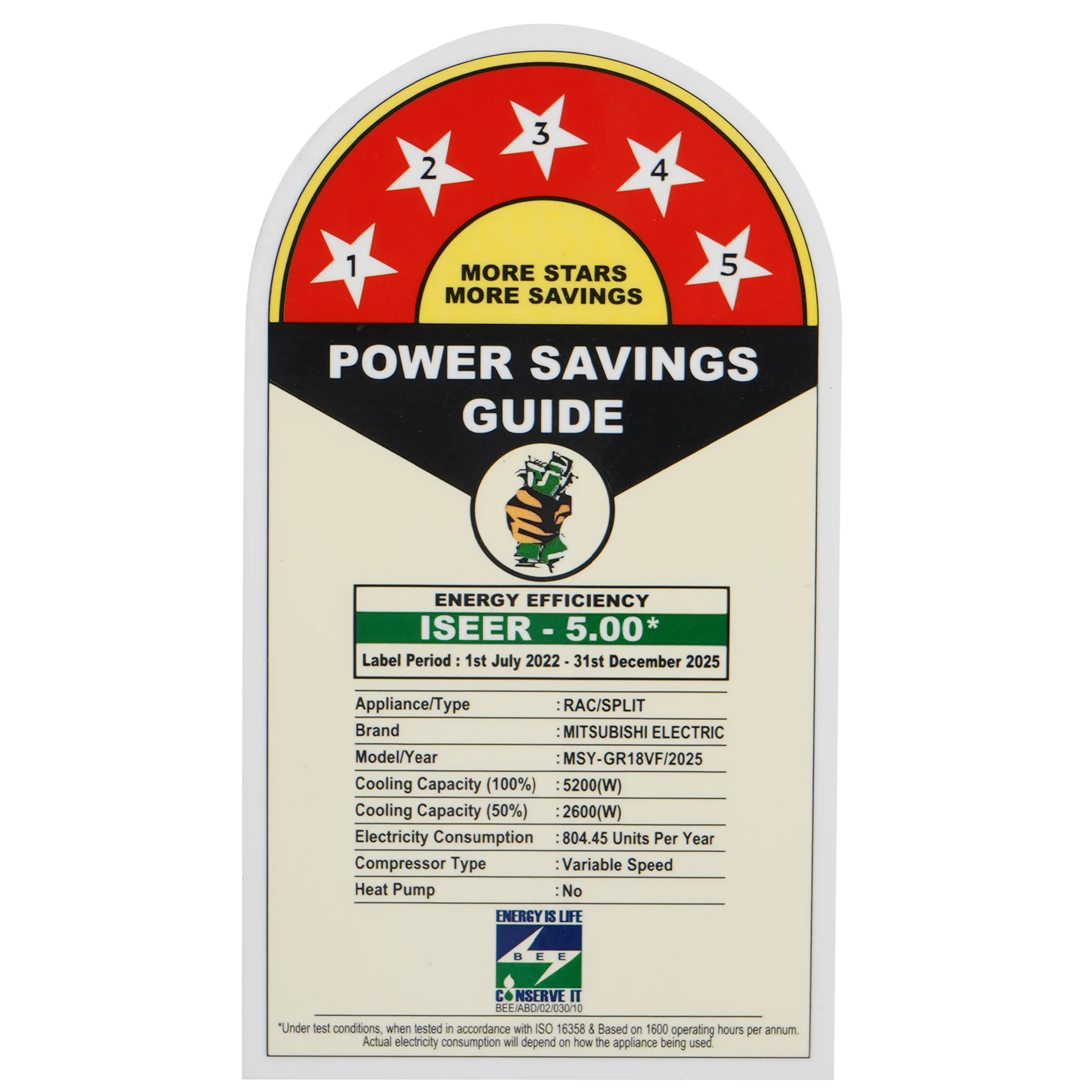 Mitsubishi 1.5 Ton 5 Star Inverter Split AC With Reluctant DC Rotary Compressor (MSY-GR18VF-DA1,White) - Image 6