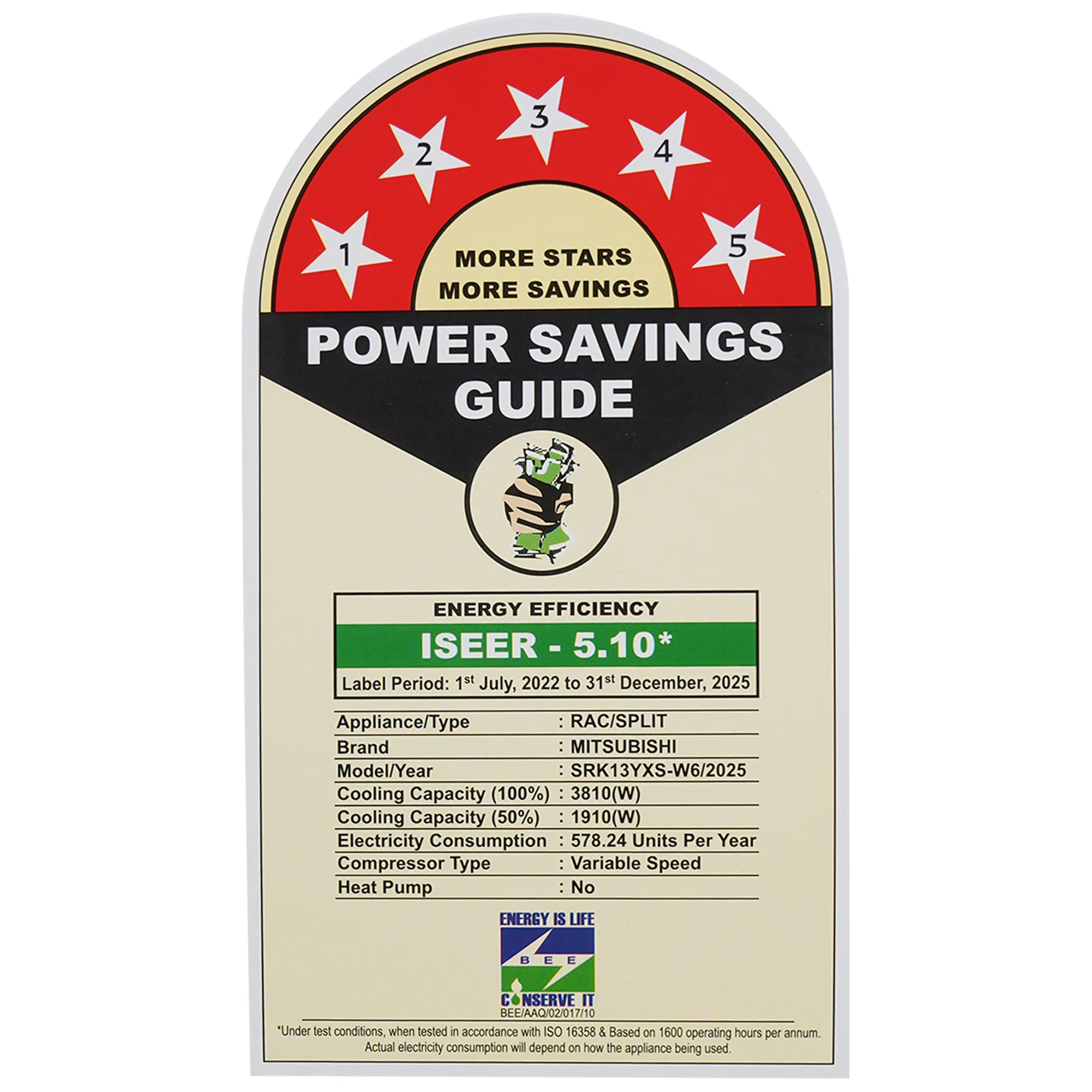 Mitsubishi Heavy 1.1 Ton 5 Star Inverter AC (SRK13YXS-W6) - Image 6