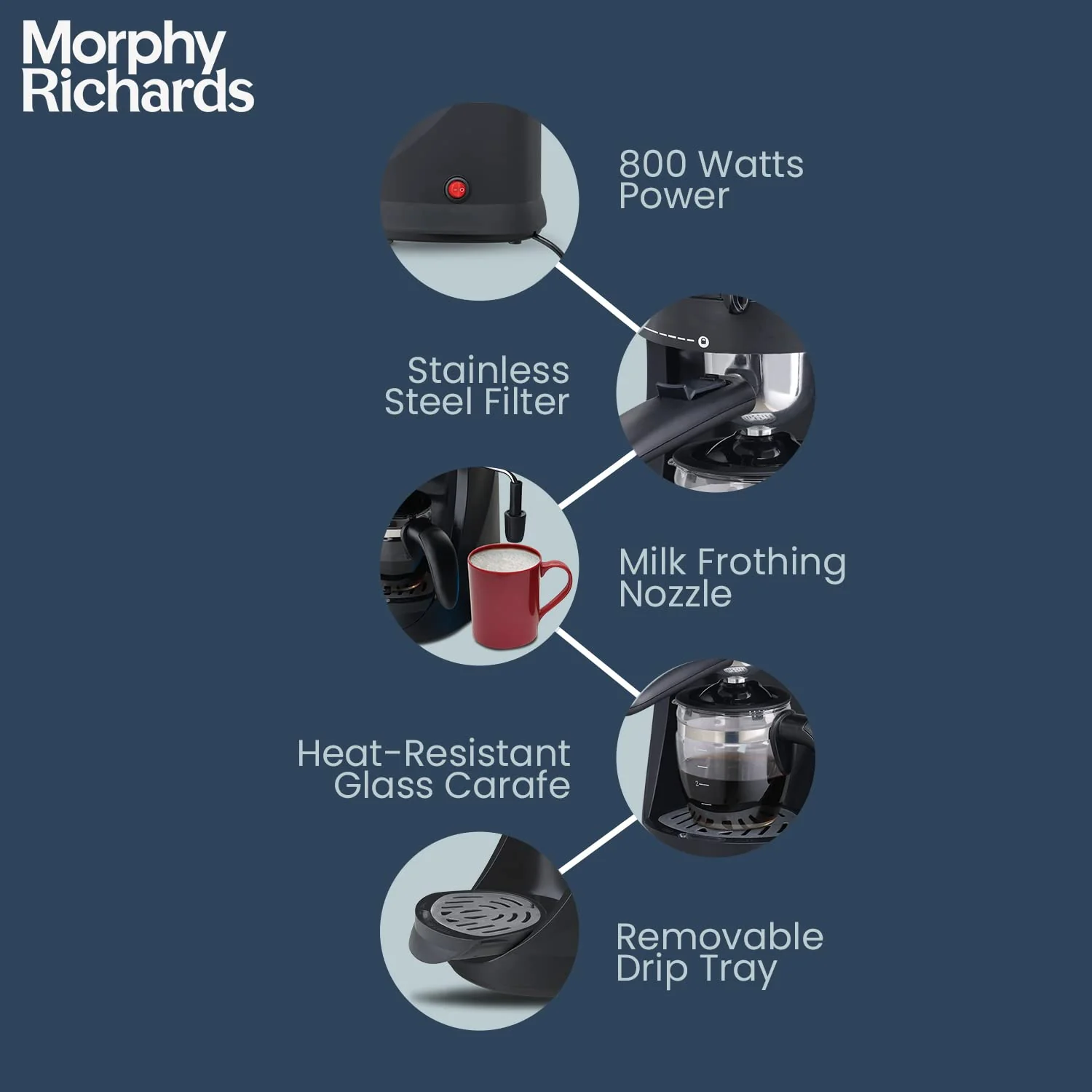 Morphy Richards Europa 800-Watt Espresso and Cappuccino Coffee Maker | Capacity 4-Cup|Coffee Strength Selector|Milk Frothing Nozzle|Removable Drip Tray for Easy Cleaning|2 Year Product Warranty| Black - Image 4