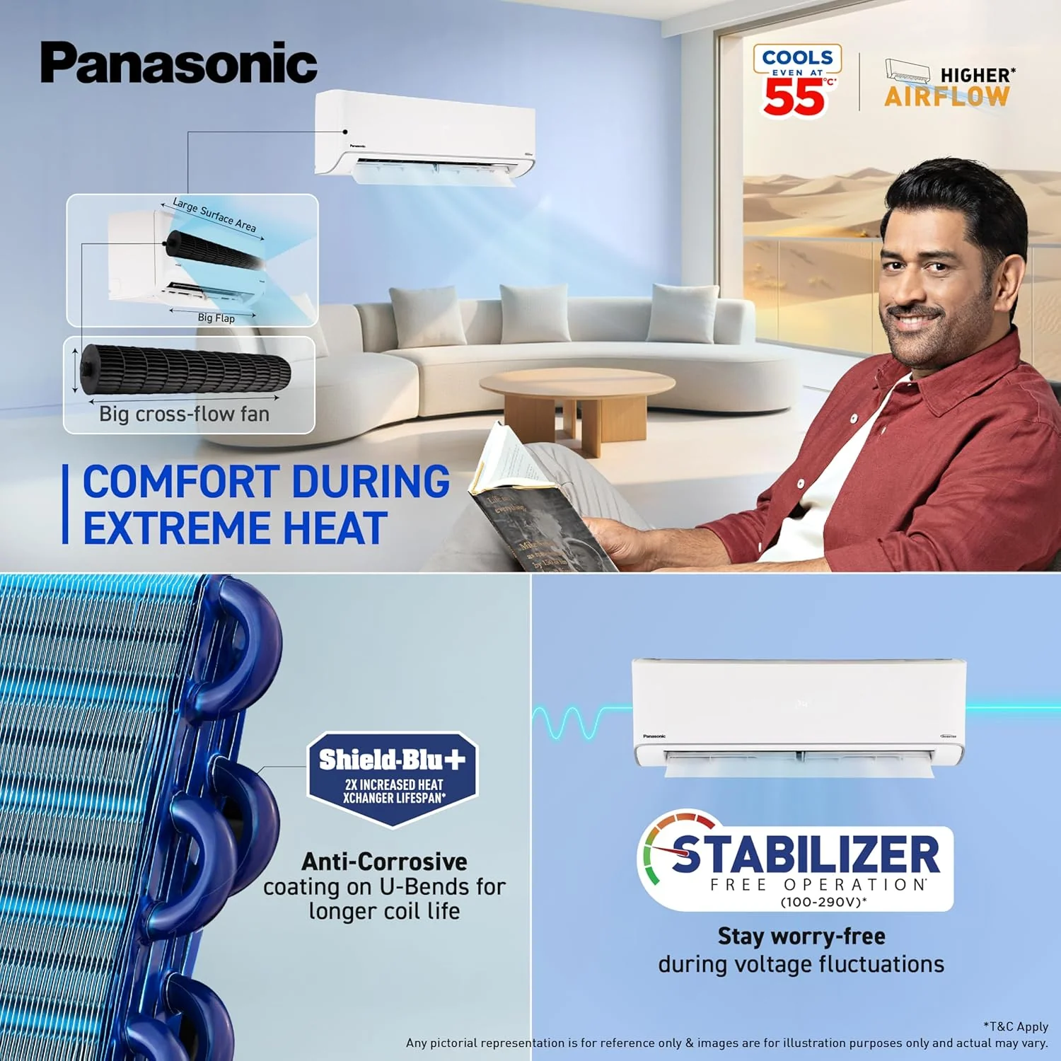 Panasonic 1.5 Ton 3 Star Hot & Cold Inverter Split AC (Crystal Clean, -10~55°C Oper., Copper Condenser, 8in1 Convertible, Higher Airflow, 2-Way, PM0.1 Filter, CS/CU-EZ18CKYF,White, New BEE rated - Image 3