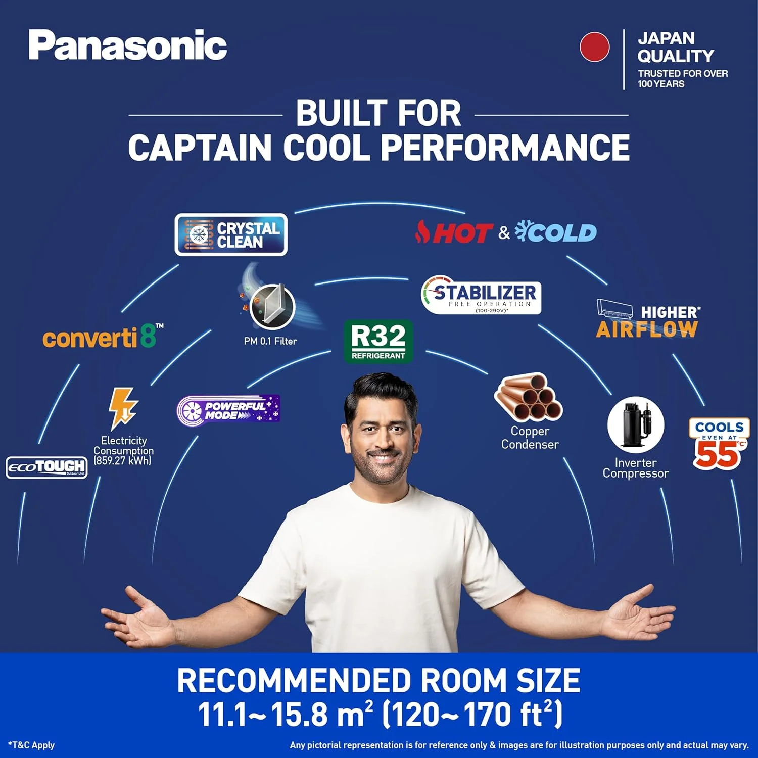 Panasonic 1.5 Ton 3 Star Hot & Cold Inverter Split AC (Crystal Clean, -10~55°C Oper., Copper Condenser, 8in1 Convertible, Higher Airflow, 2-Way, PM0.1 Filter, CS/CU-EZ18CKYF,White, New BEE rated - Image 7
