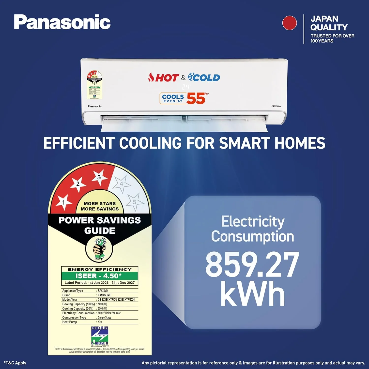 Panasonic 1.5 Ton 3 Star Hot & Cold Inverter Split AC (Crystal Clean, -10~55°C Oper., Copper Condenser, 8in1 Convertible, Higher Airflow, 2-Way, PM0.1 Filter, CS/CU-EZ18CKYF,White, New BEE rated - Image 9