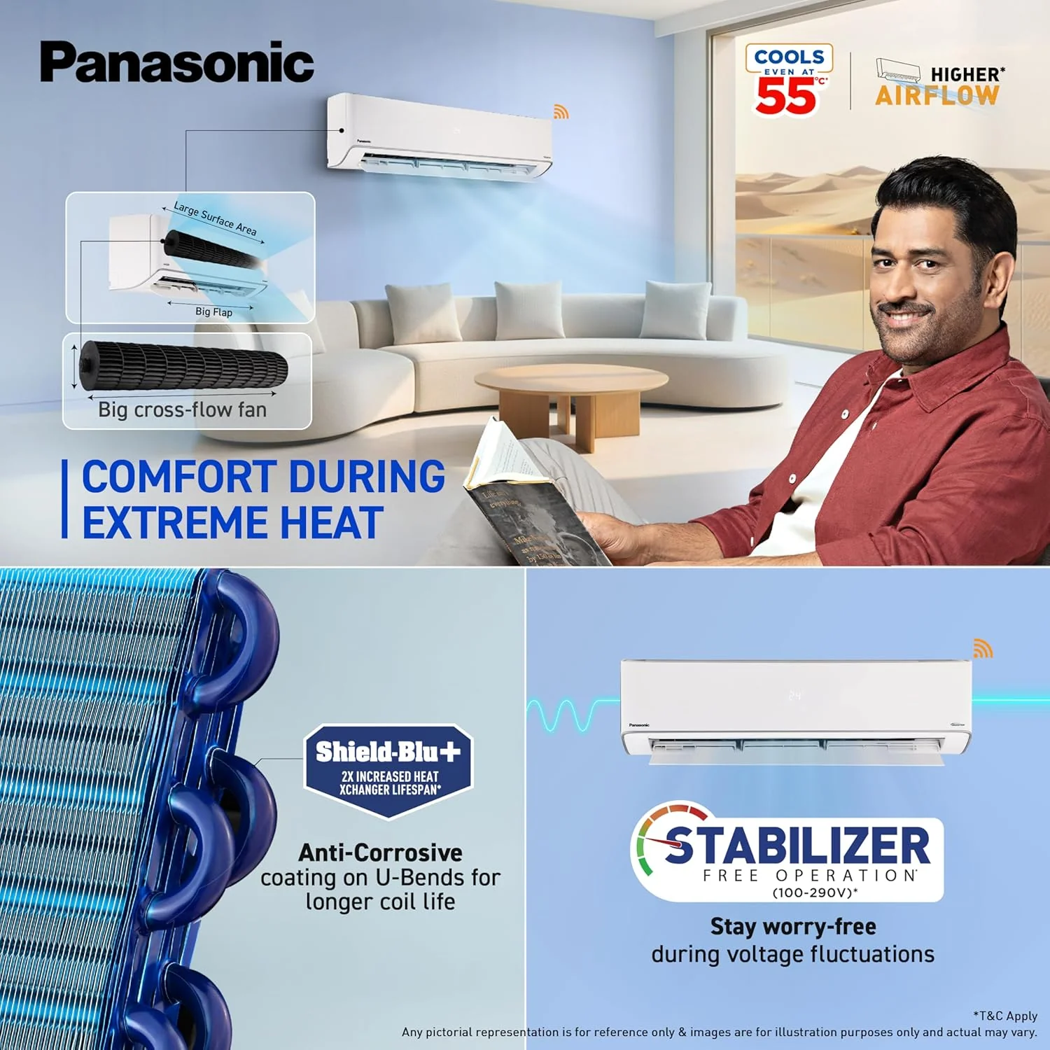 Panasonic 1.5 Ton 3 Star Hot & Cold Wi-Fi Inverter Smart Split AC (Matter/MirAIe, AI, -10~55°C Oper., Copper Condenser, 8in1 Convertible, 4-Way, PM 0.1 Filter, CS/CU-EZ18CKYXFM,White, New BEE rated) - Image 3