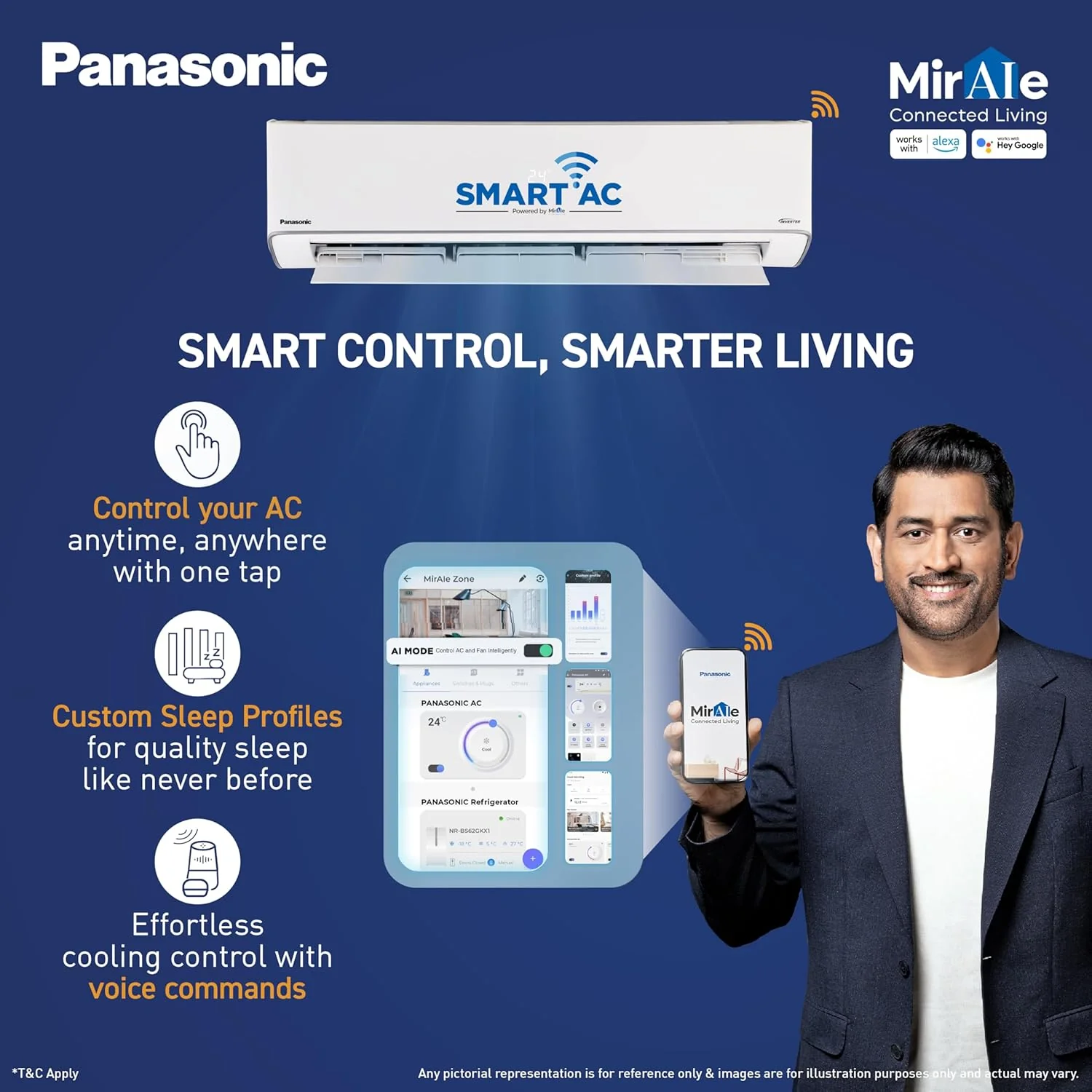 Panasonic 1.5 Ton 3 Star Hot & Cold Wi-Fi Inverter Smart Split AC (Matter/MirAIe, AI, -10~55°C Oper., Copper Condenser, 8in1 Convertible, 4-Way, PM 0.1 Filter, CS/CU-EZ18CKYXFM,White, New BEE rated) - Image 7