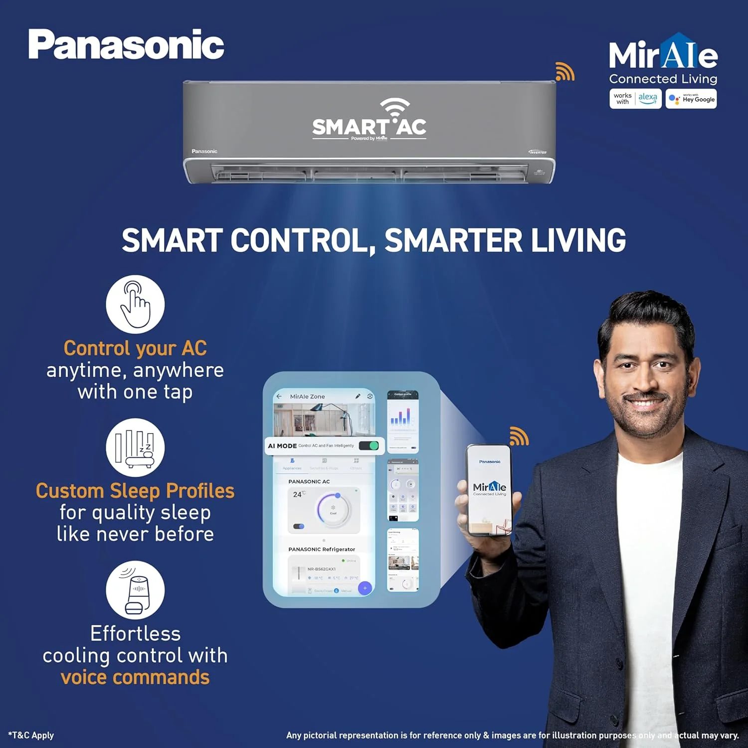 Panasonic 1.5 Ton 5 Star Premium Wi-Fi Inverter Smart Split AC (Matter/MirAIe, AI, nanoe+AQI, DustBuster, 55°C Oper., Copper Condenser, 8in1 Convertible, 4-Way, CS/CU-HU18CKY5XFMH-P, 2026 Model, Grey) - Image 4