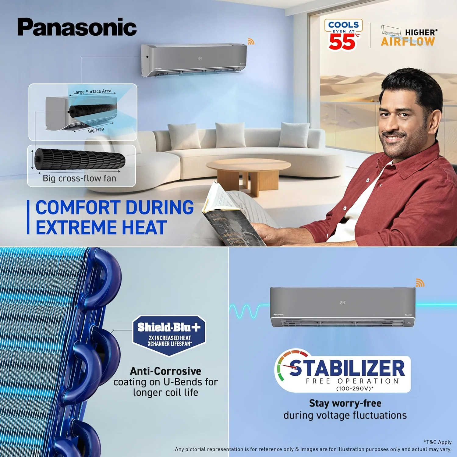 Panasonic 1.5 Ton 5 Star Premium Wi-Fi Inverter Smart Split AC (Matter/MirAIe, AI, nanoe+AQI, DustBuster, 55°C Oper., Copper Condenser, 8in1 Convertible, 4-Way, CS/CU-HU18CKY5XFMH-P, 2026 Model, Grey) - Image 7