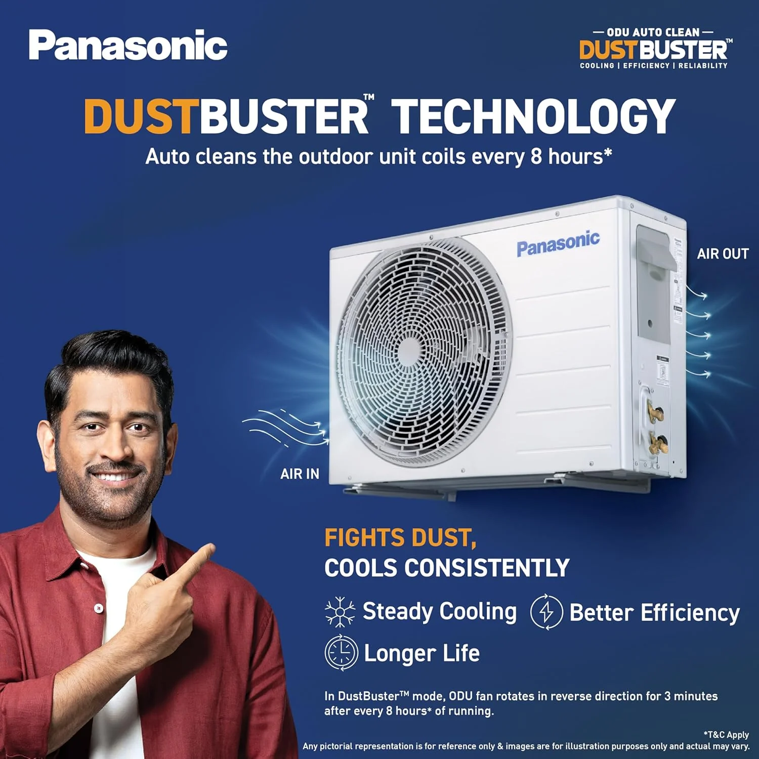 Panasonic 1.5 Ton 5 Star Premium Wi-Fi Inverter Smart Split AC (Matter/MirAIe, AI, nanoe+AQI, DustBuster, 55°C Oper., Copper Condenser, 8in1 Convertible, 4-Way, CS/CU-HU18CKY5XFMH-P, 2026 Model, Grey) - Image 9