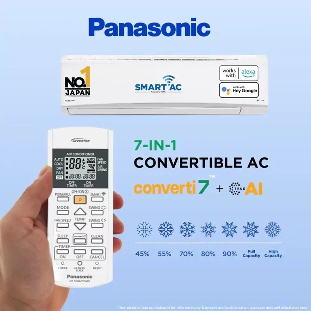Panasonic 1 Ton CS/CU KN12BKY Split Air Conditioner, 3 Star - Image 3