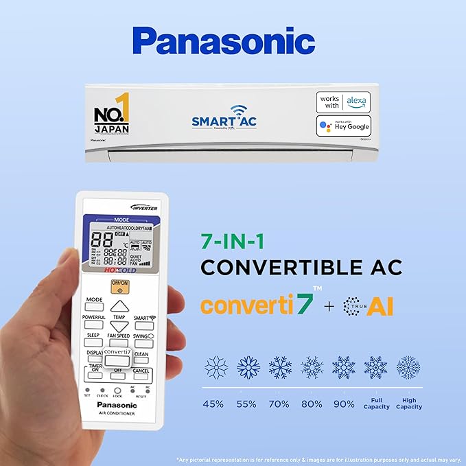 Panasonic 2 Ton 3 Star Hot and Cold Wi-Fi Inverter Smart Split AC (Copper Condenser, 7 in 1 Convertible with True AI Mode, PM 0.1 Air Purification Filter, CS/CU-KZ24AKYF, 2024 Model, White) - Image 2