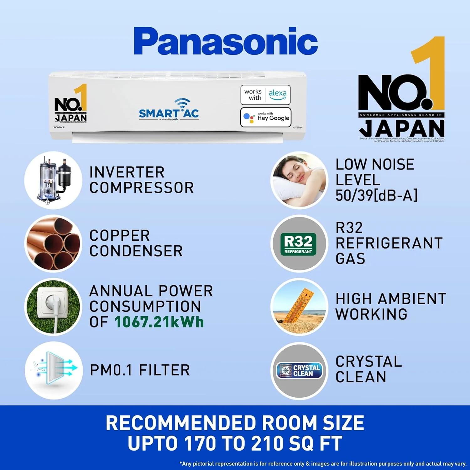 Panasonic 2 Ton 4 Star Wi-Fi Inverter Smart Split AC (Copper Condenser, 7 in 1 Convertible with True AI Mode, 4 Way Swing, PM 0.1 Air Purification Filter, CS/CU-NU24ZKY4W, White) - Image 6