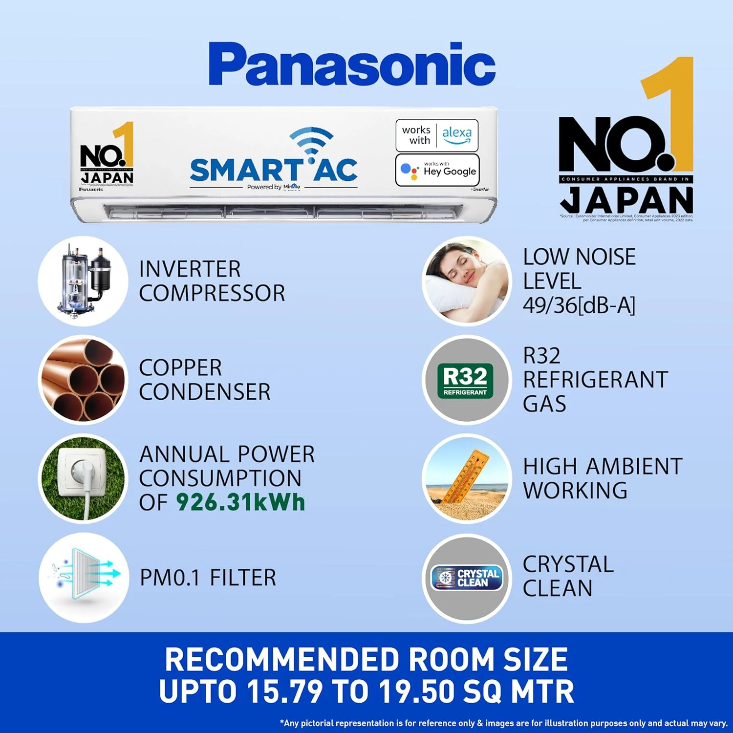 Panasonic 2 Ton 5 Star Wi-Fi Inverter Smart Split AC (Copper Condenser, 7 in 1 Convertible with True AI Mode, 4 Way Swing, PM 0.1 Air Purification Filter, CS/CU-EU24AKY5FM, White) - Image 3