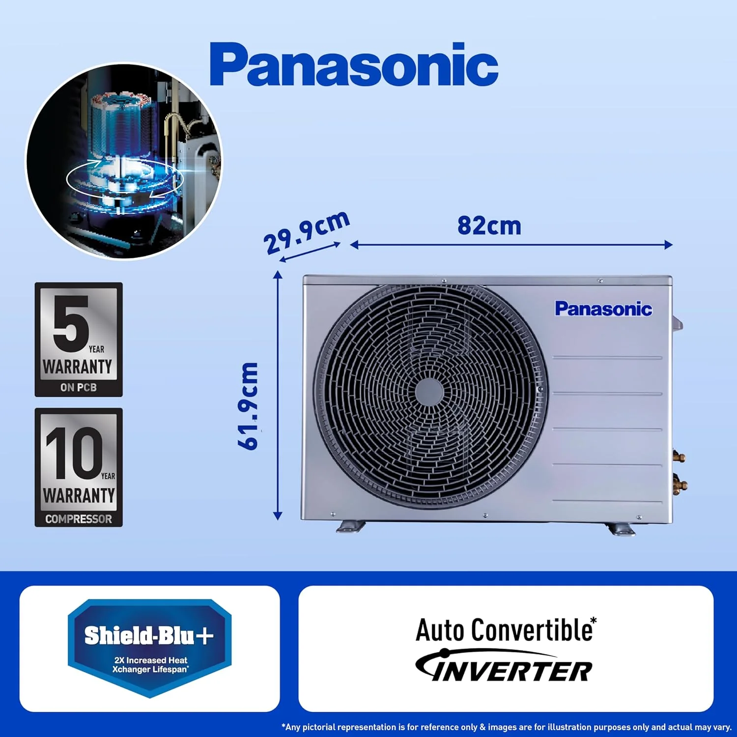 Panasonic 2 Ton 5 Star Wi-Fi Inverter Smart Split AC (Copper Condenser, 7 in 1 Convertible with True AI Mode, 4 Way Swing, PM 0.1 Air Purification Filter, CS/CU-EU24AKY5FM, White) - Image 5