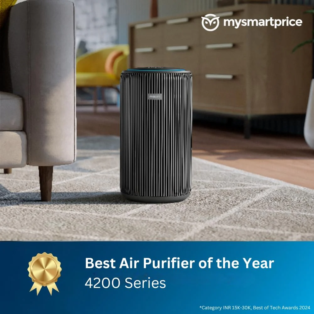 Philips AC4221/61 Smart Air Purifier for Home|Real Time AQI Display|Covers upto 700 sqft|Removes 99.97% of Virus,Allergen,Dust & PM2.5|50% Quieter|Filter Life Upto 9000 Hrs|Ideal for Living room - Image 5