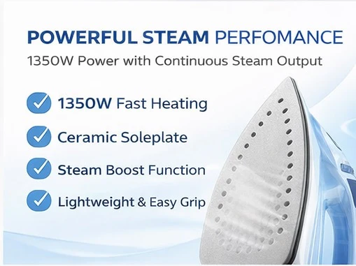 PHILIPS DST1510/20 1350 W Steam Iron (Blue) - Image 3