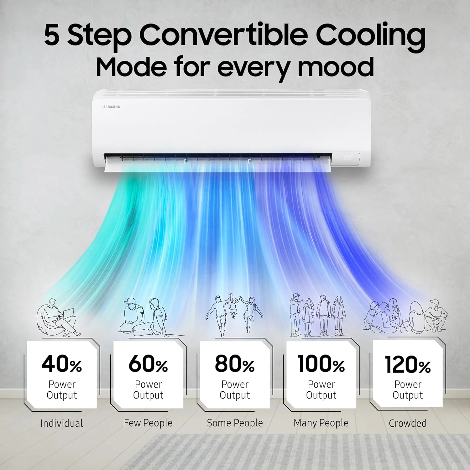 Samsung 1 Ton 5 Star AI Inverter Smart Split AC (WiFi, Energy Saving, Voice Control, Powerful Cooling, Copper, Digital Inverter, 4 Way swing, 5 Step Convertible, BESPOKE AI AR50F12D1ZHNNA) - Image 3