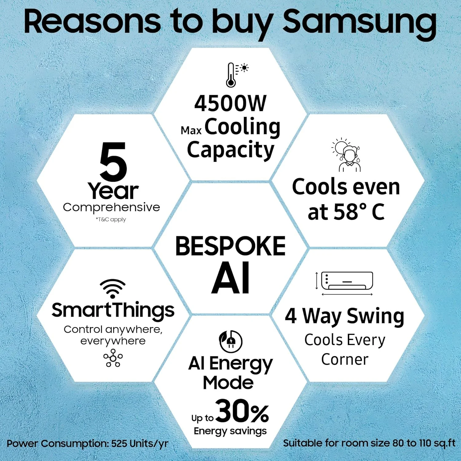 Samsung 1 Ton 5 Star AI Inverter Smart Split AC (WiFi, Energy Saving, Voice Control, Powerful Cooling, Copper, Digital Inverter, 4 Way swing, 5 Step Convertible, BESPOKE AI AR50F12D1ZHNNA) - Image 9
