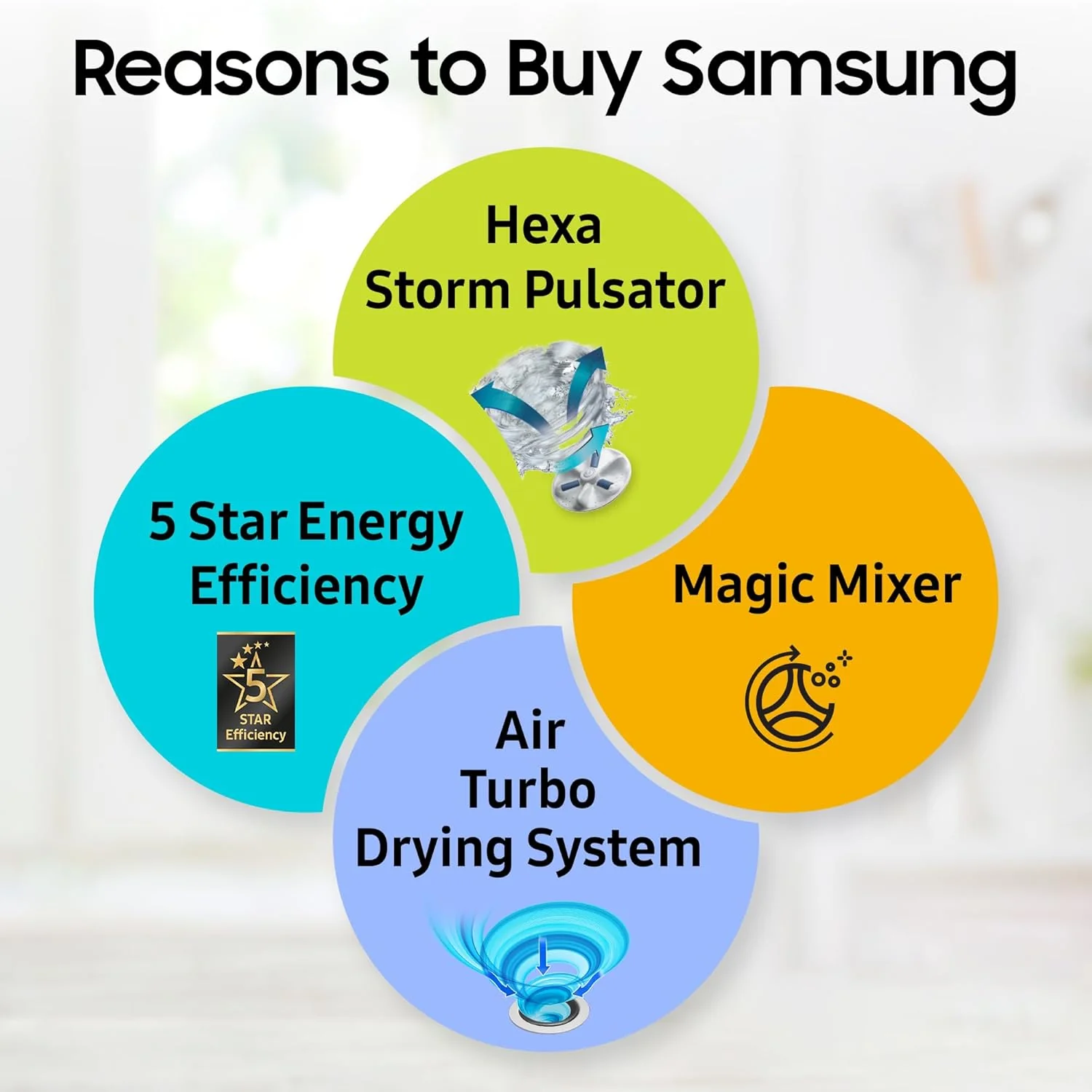 Samsung 10.5 kg, 5 star, Semi-Automatic Top Load Washing Machine (WT10C4260GG/TL, Air Turbo Drying, Light Gray,) - Image 6