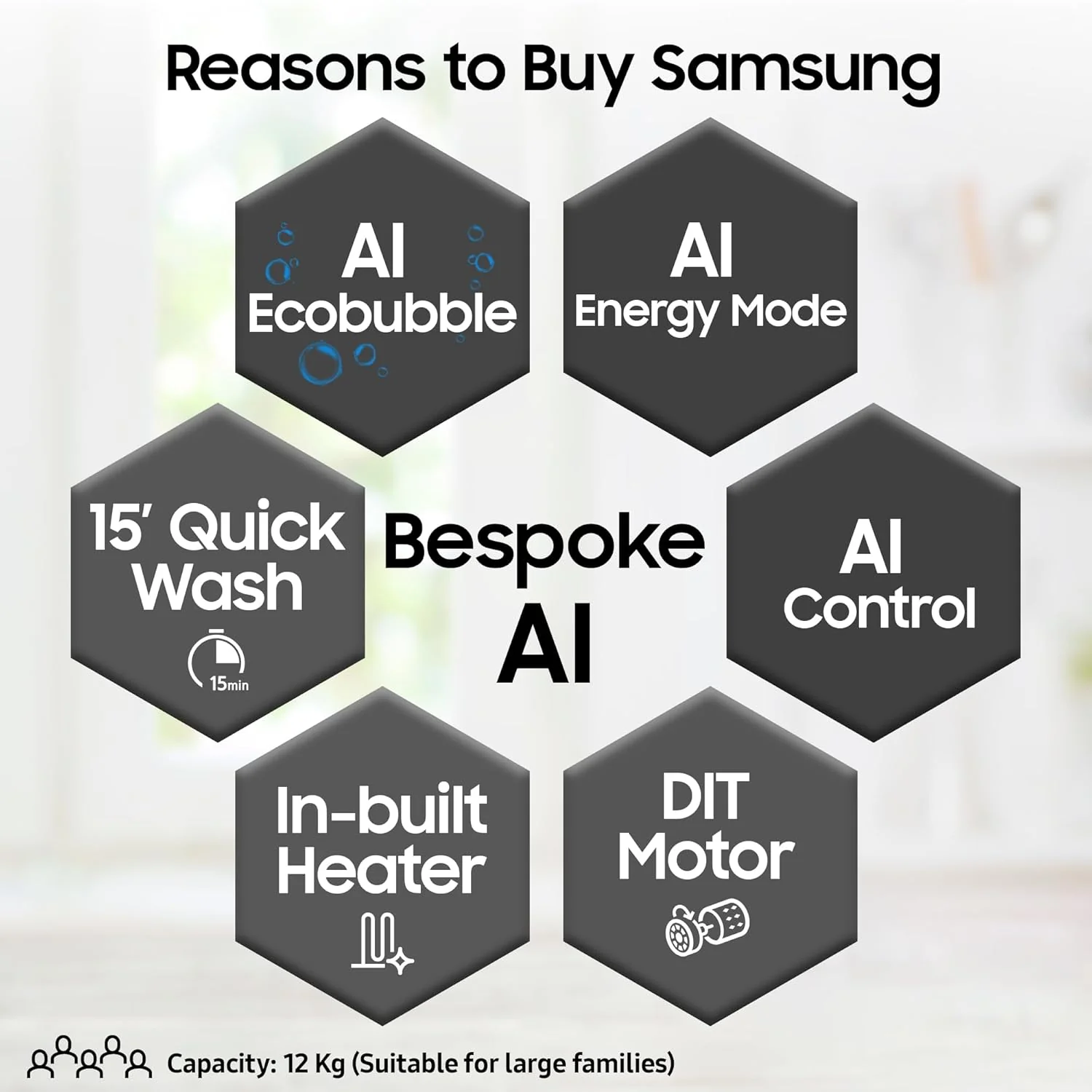 Samsung 12 kg, 5star, AI Control, AI Ecobubble, Super Speed, Wi-Fi, Hygiene Steam with Inbuilt Heater, Digital Inverter, Fully-Automatic Front Load Washing Machine (WW12DG6B24ASTL, Navy) - Image 13